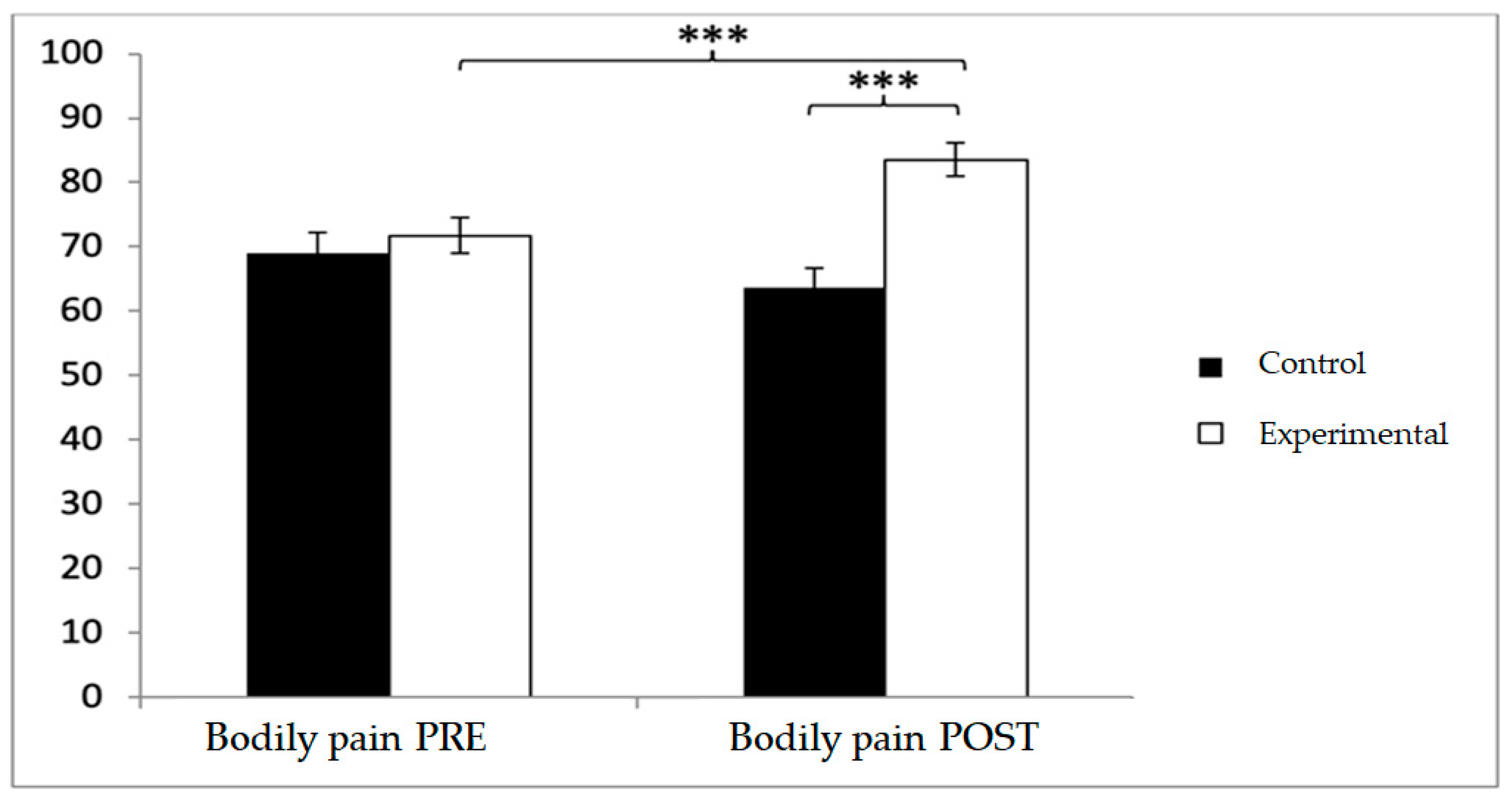 Diagnostics 15 02913 g010