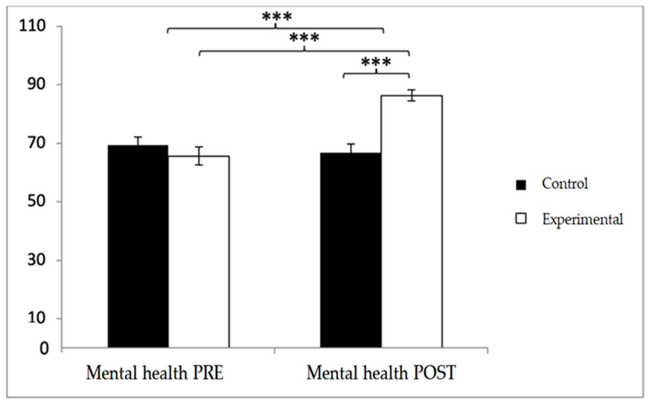 Diagnostics 15 02913 g012