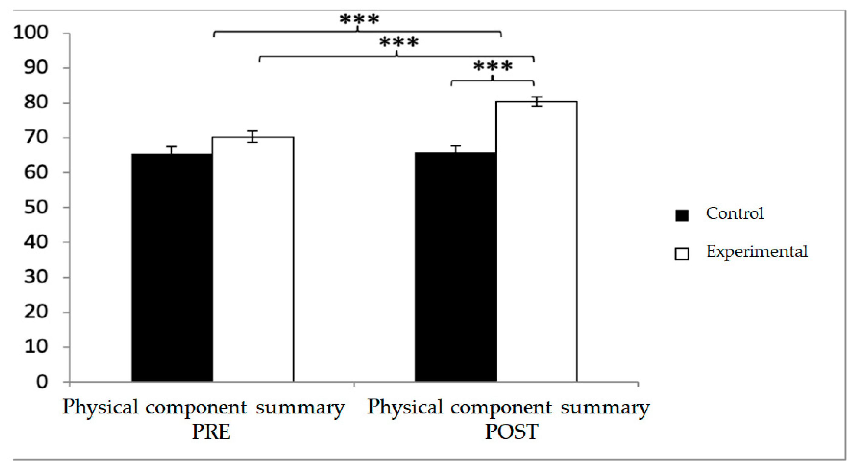 Diagnostics 15 02913 g013