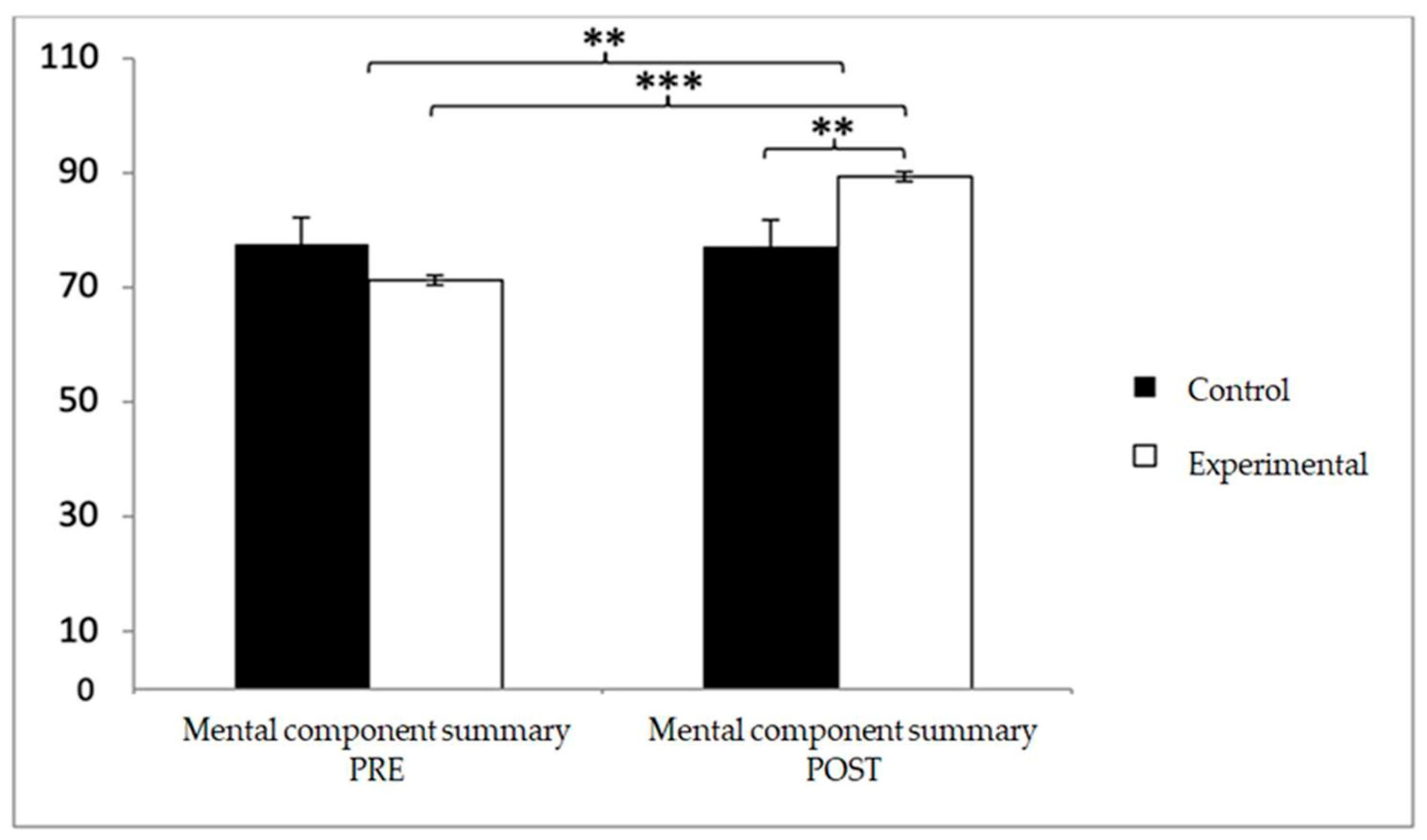 Diagnostics 15 02913 g014