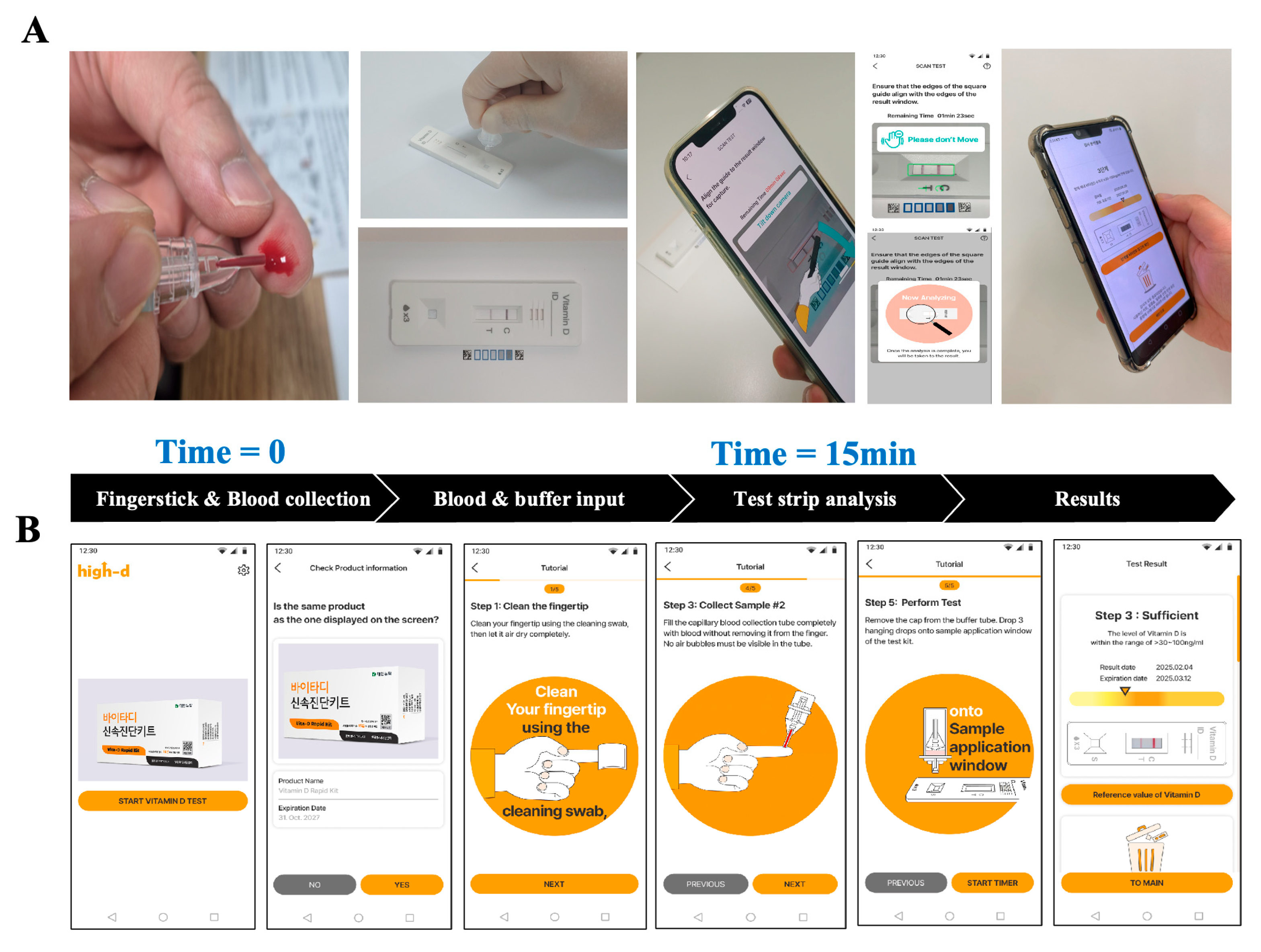 Diagnostics 15 02916 g001 Diagnostics 15 02916 g001