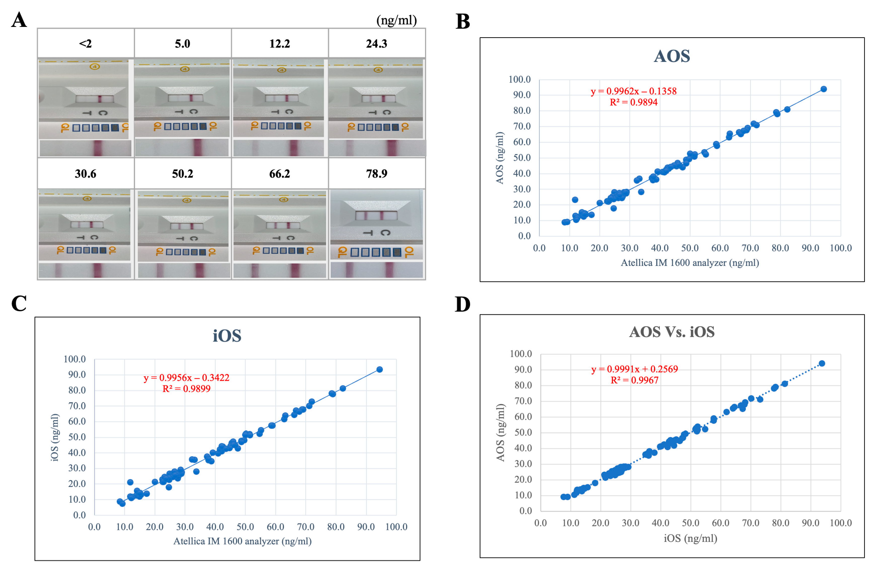 Diagnostics 15 02916 g004 Diagnostics 15 02916 g004