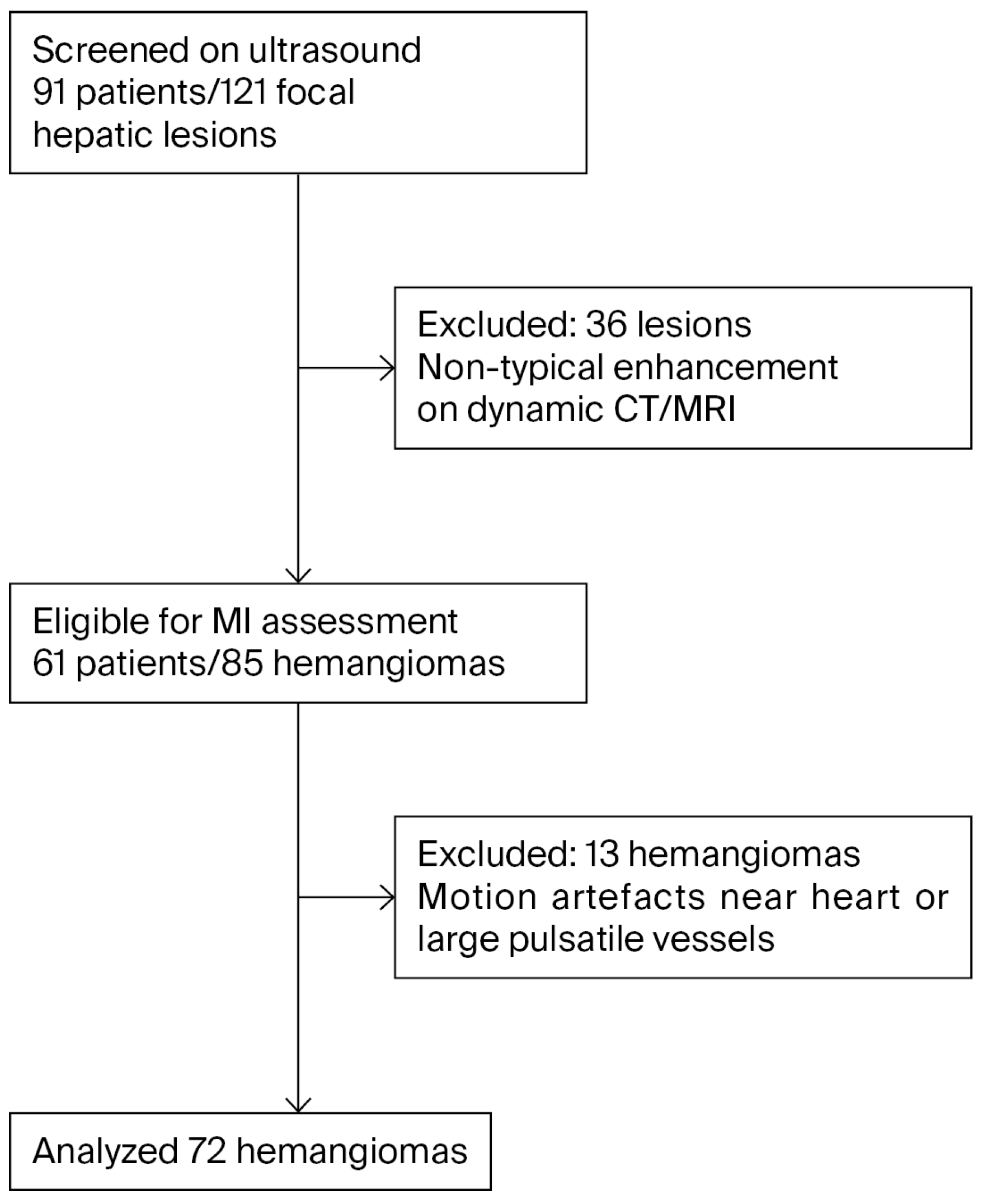 Diagnostics 15 02917 g002 Diagnostics 15 02917 g002