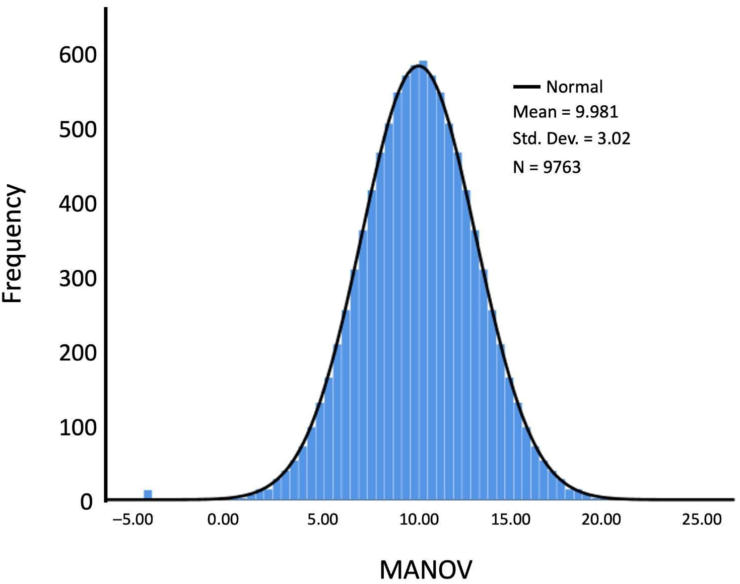 Diagnostics 15 02920 g002 Diagnostics 15 02920 g002
