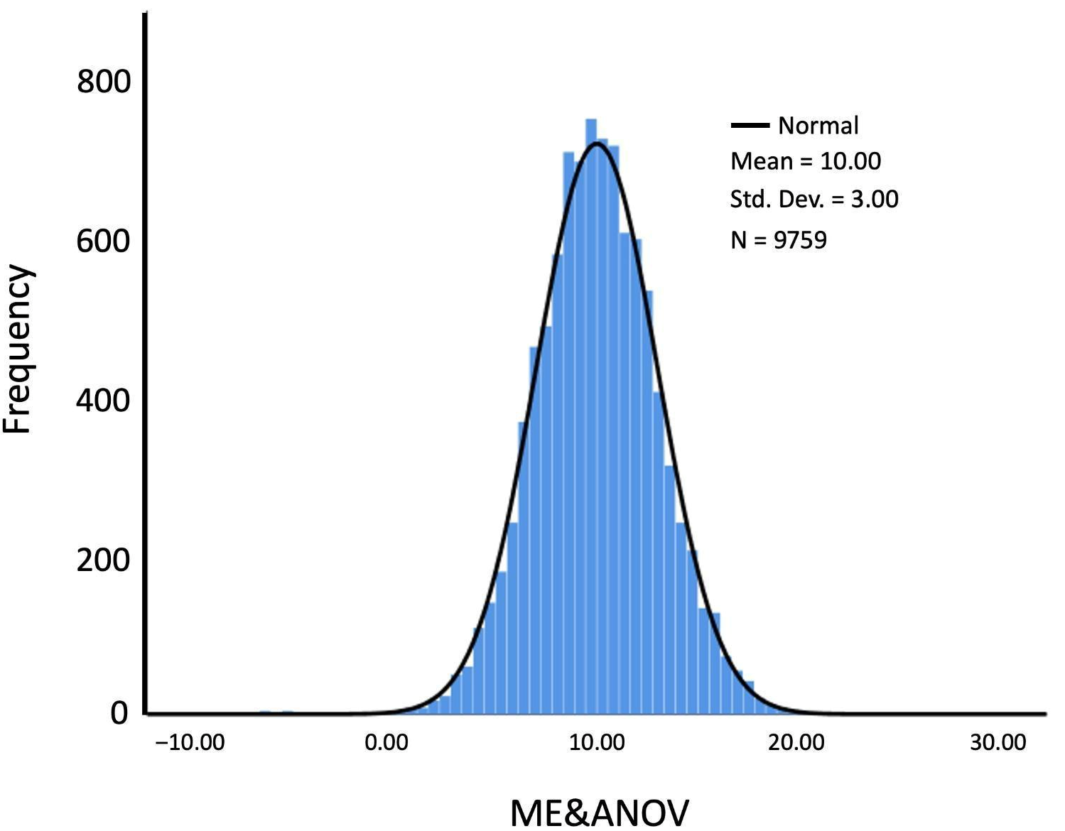 Diagnostics 15 02920 g003 Diagnostics 15 02920 g003