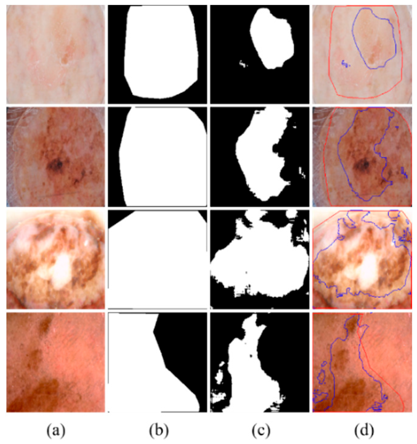 Diagnostics 15 02924 g007