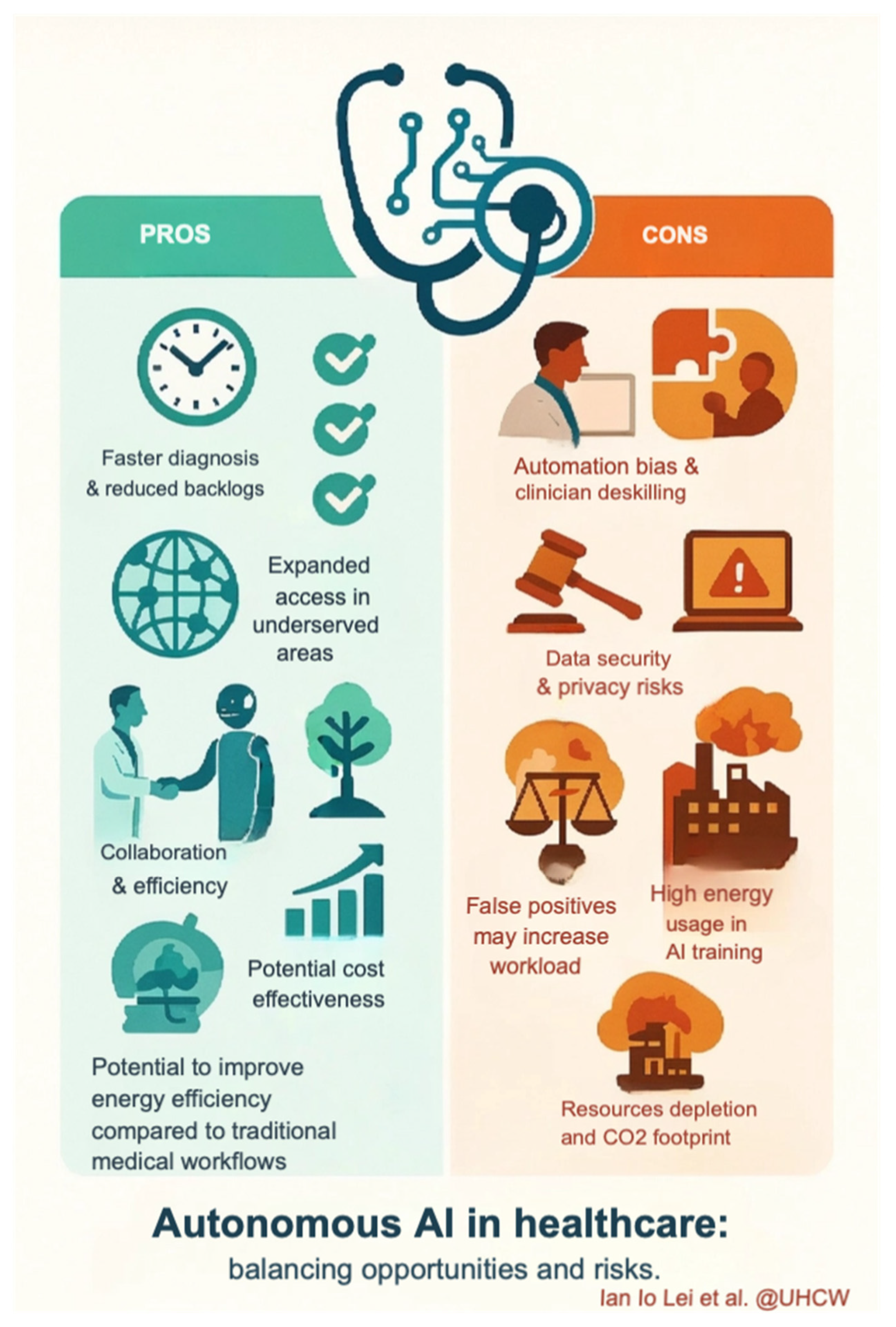 Diagnostics 15 02938 g001 Diagnostics 15 02938 g001