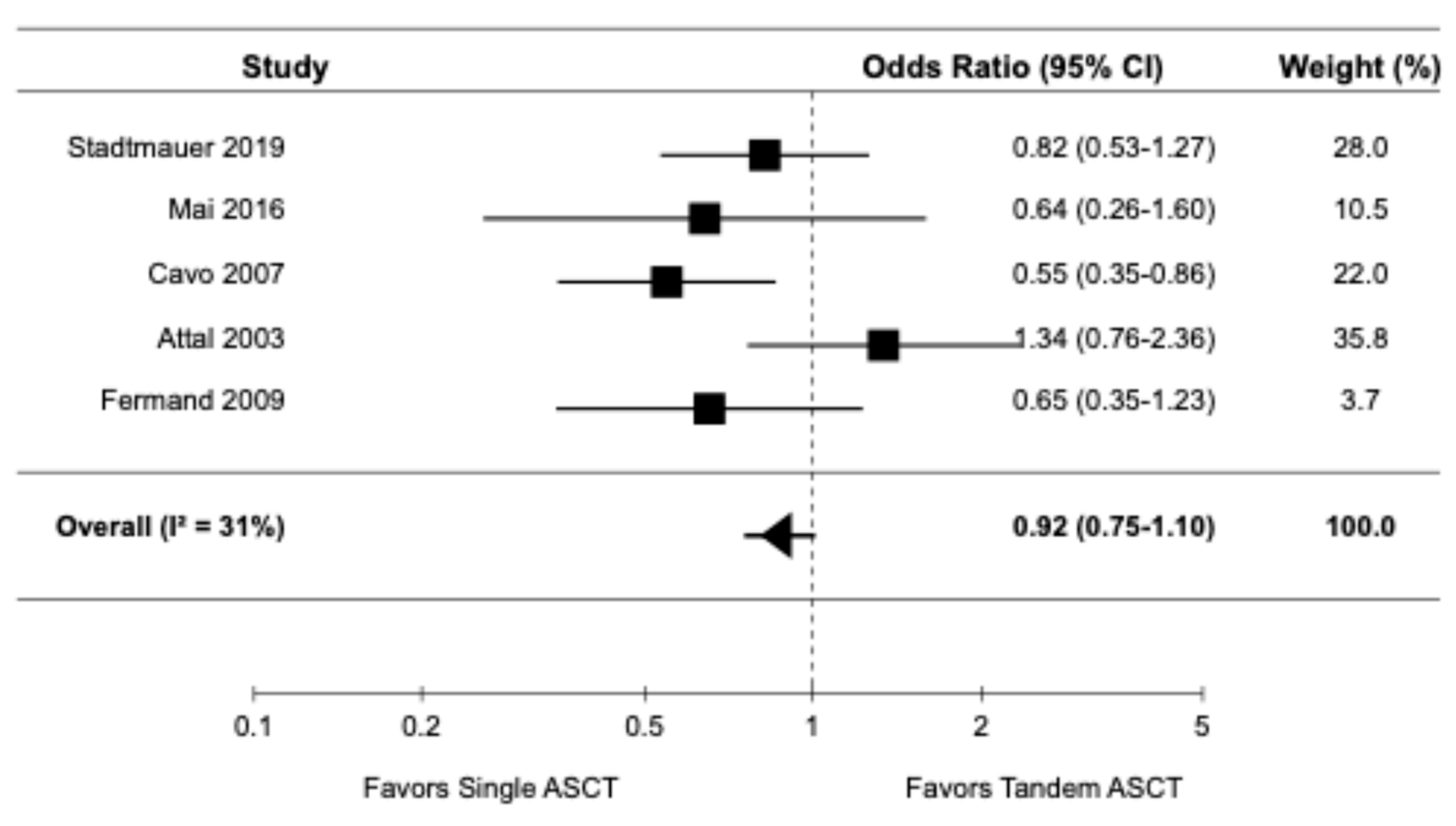 Diagnostics 15 02942 g004