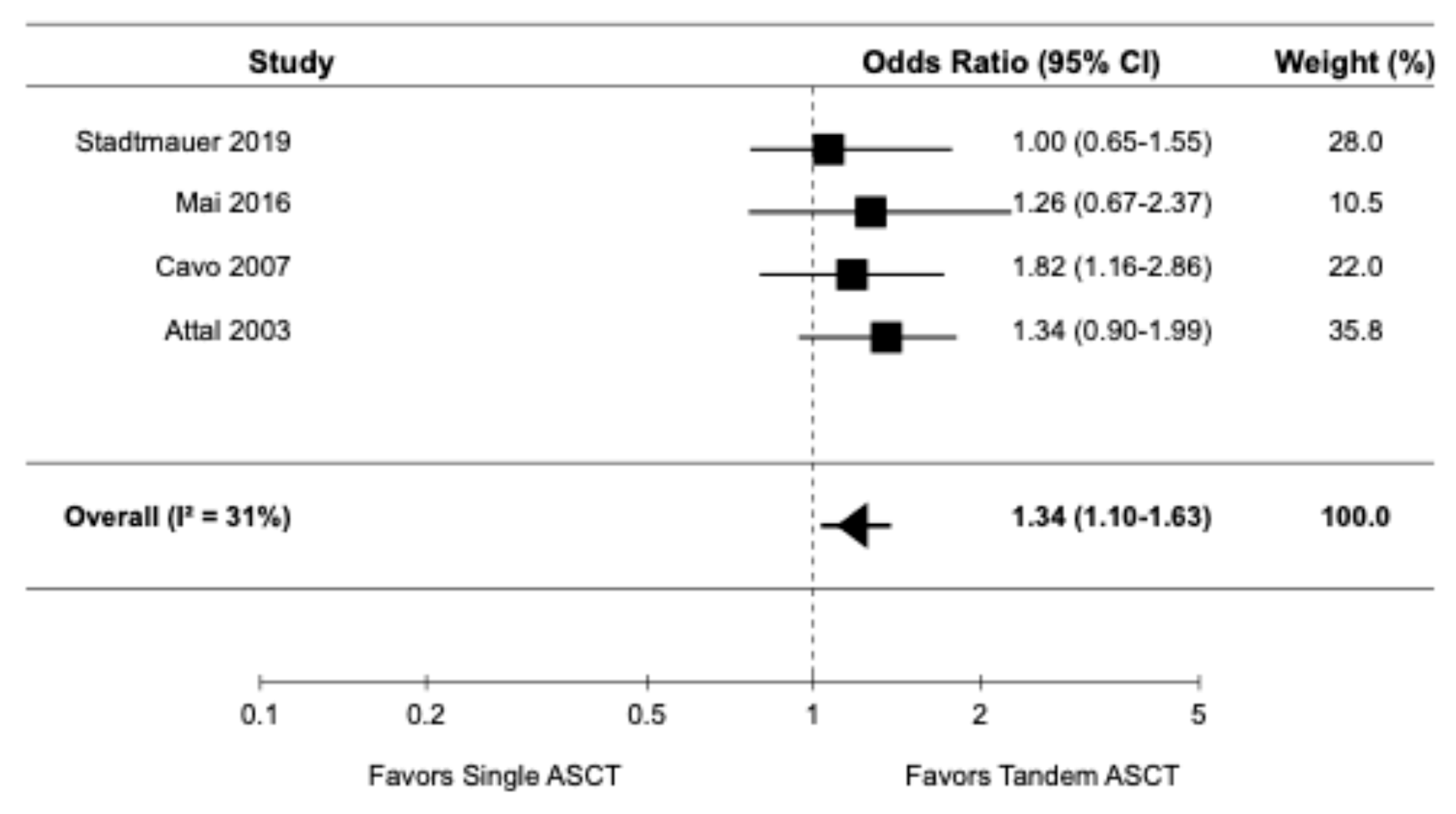 Diagnostics 15 02942 g005