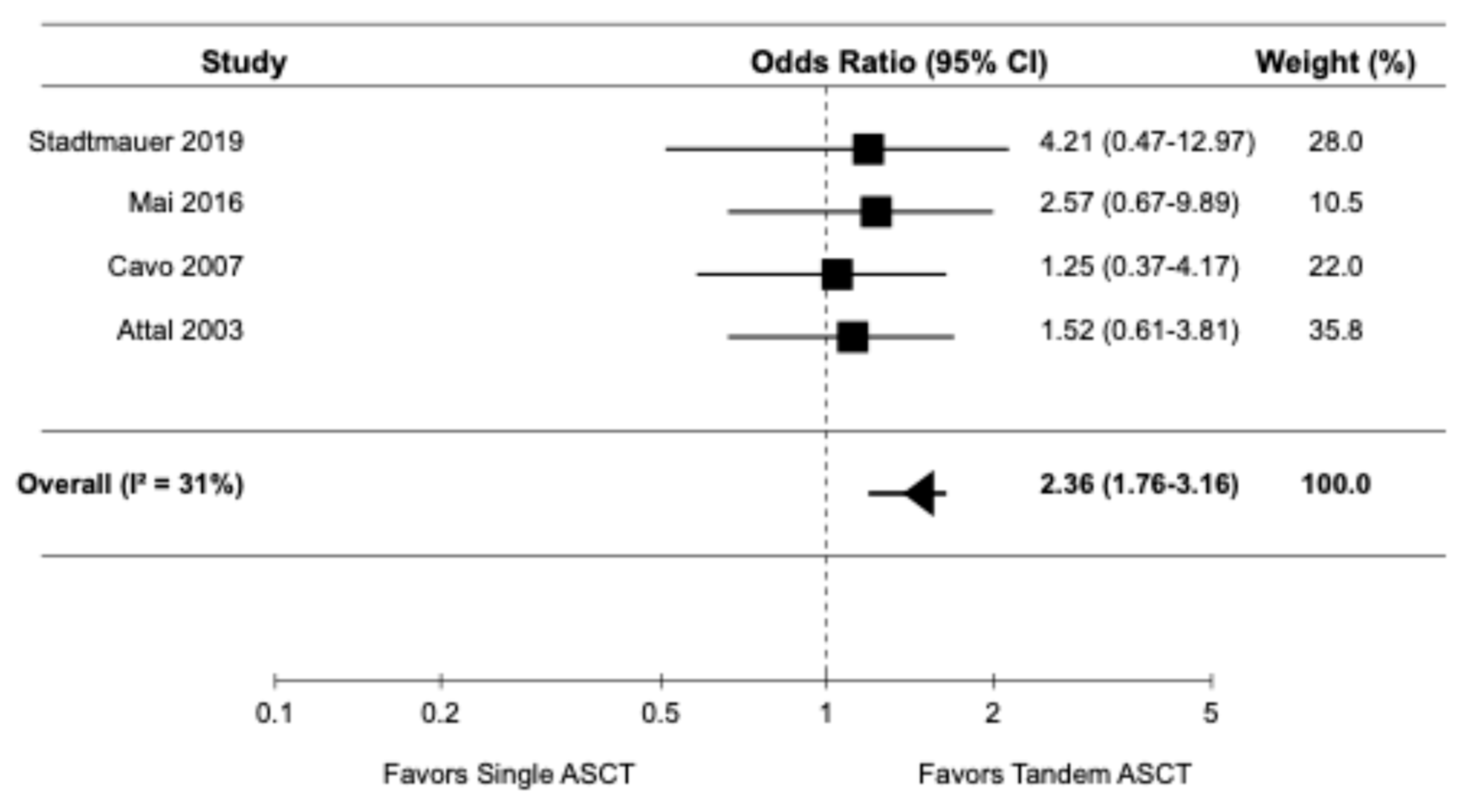 Diagnostics 15 02942 g006