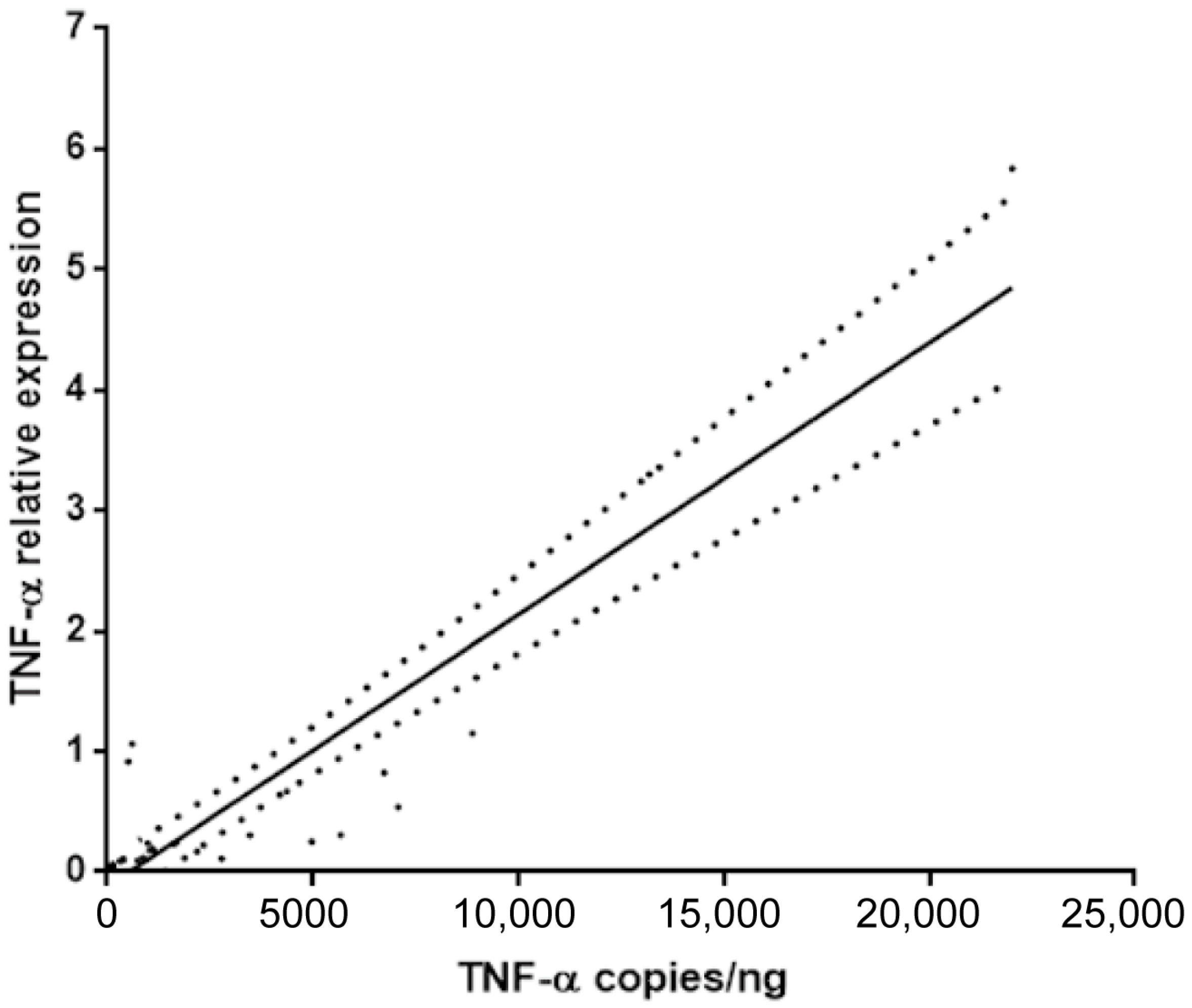 Diagnostics 15 02946 g002