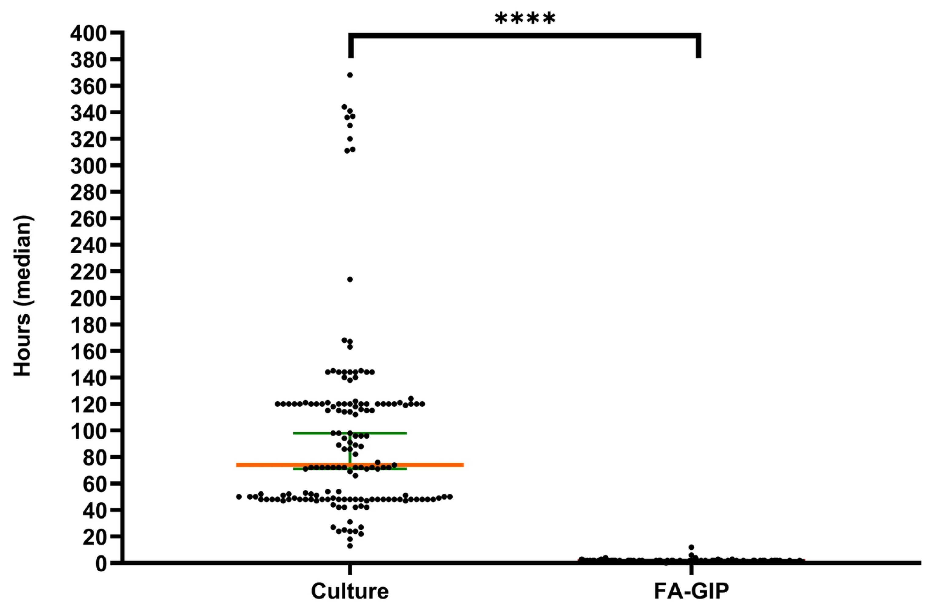 Diagnostics 15 02947 g002