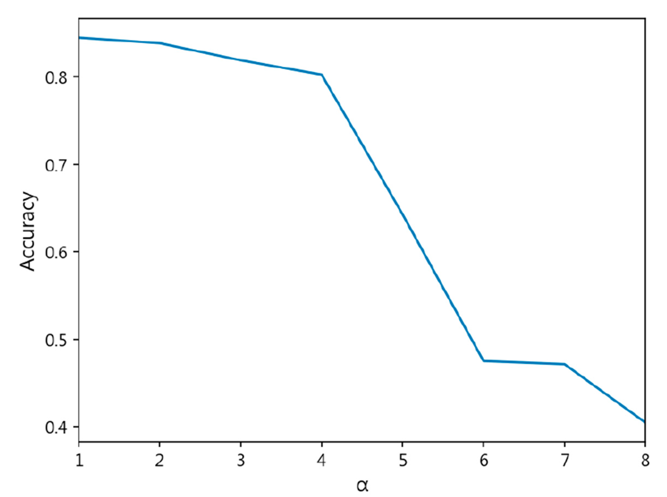Diagnostics 15 02949 g006