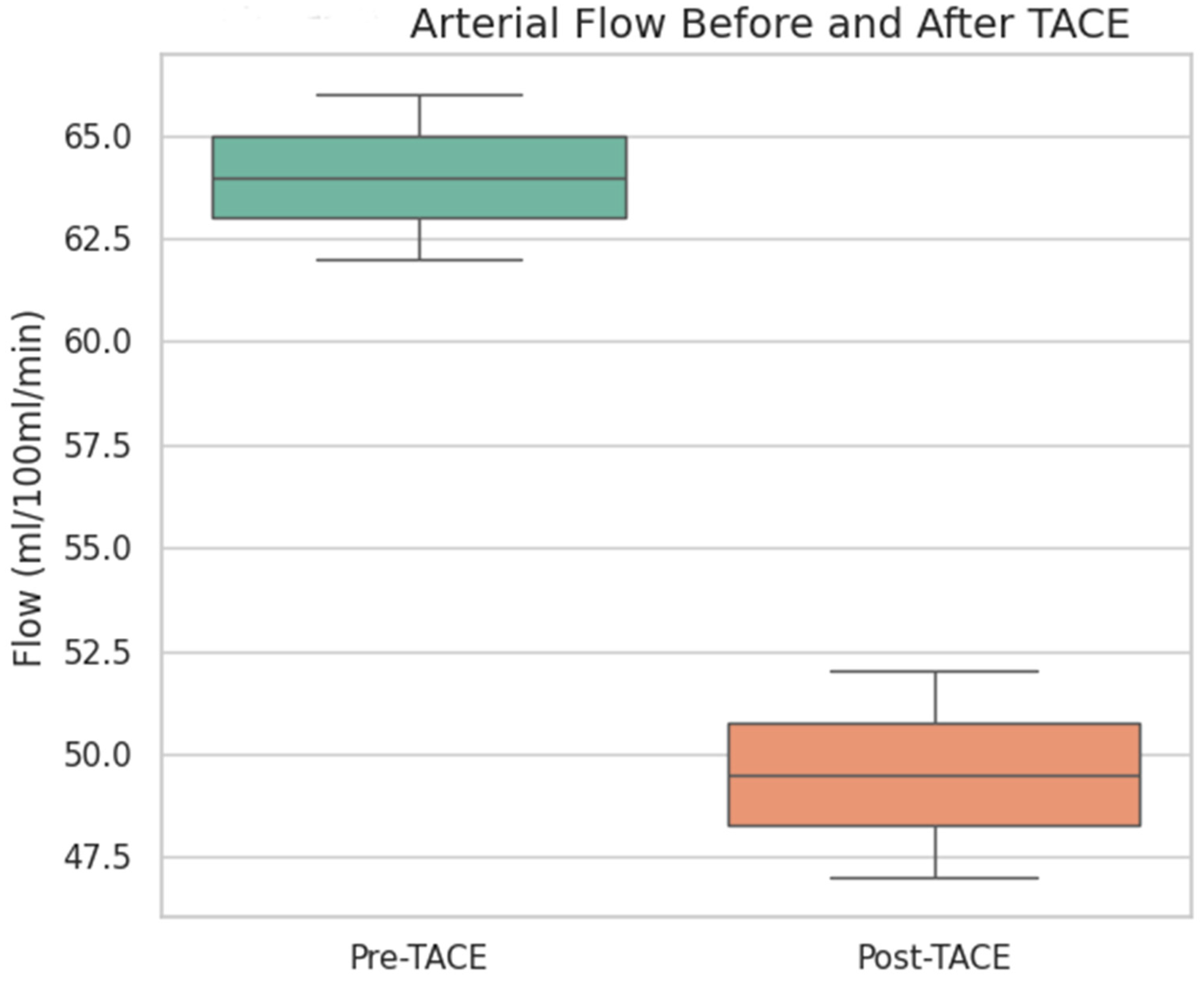 Diagnostics 15 02952 g001