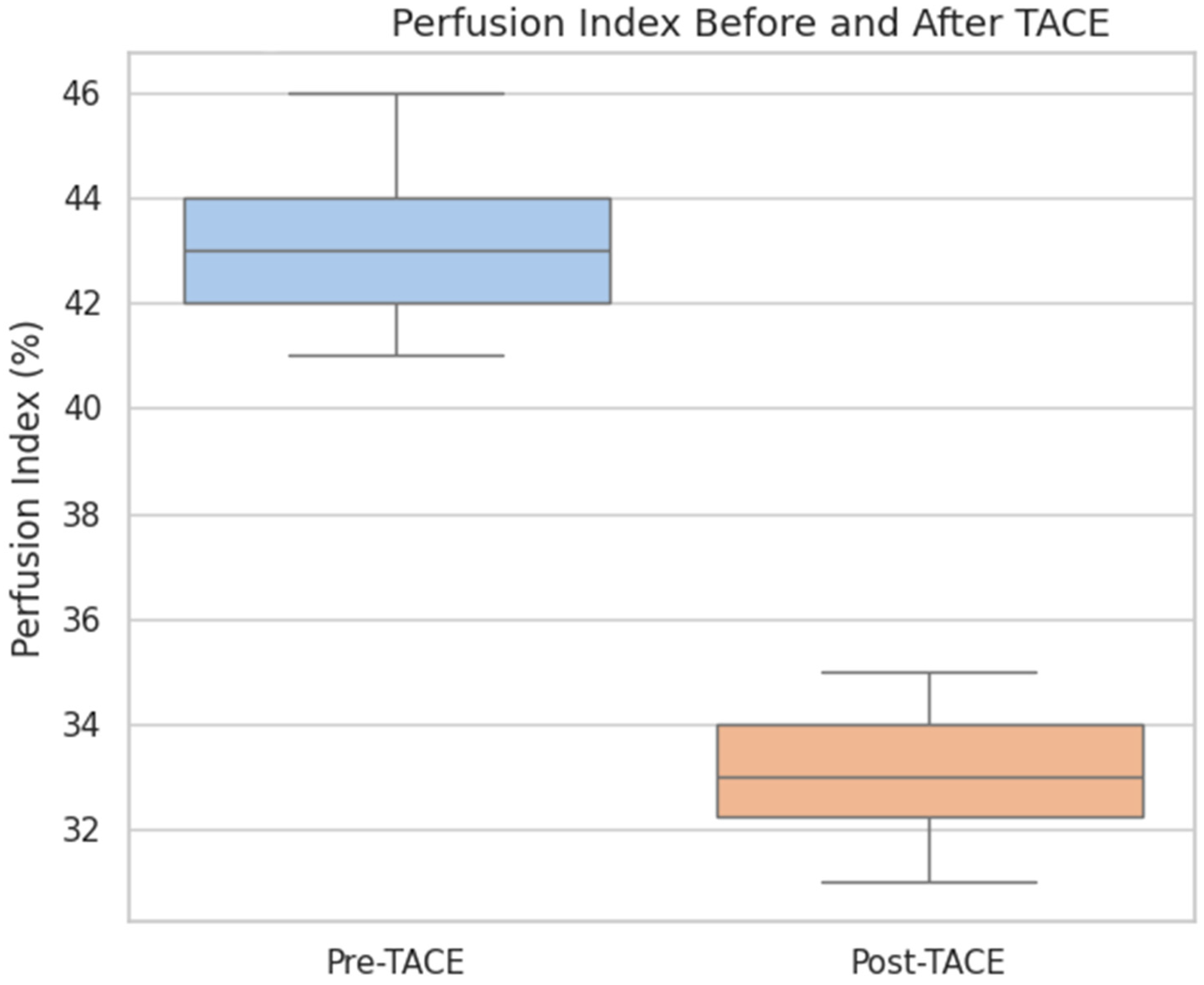 Diagnostics 15 02952 g002