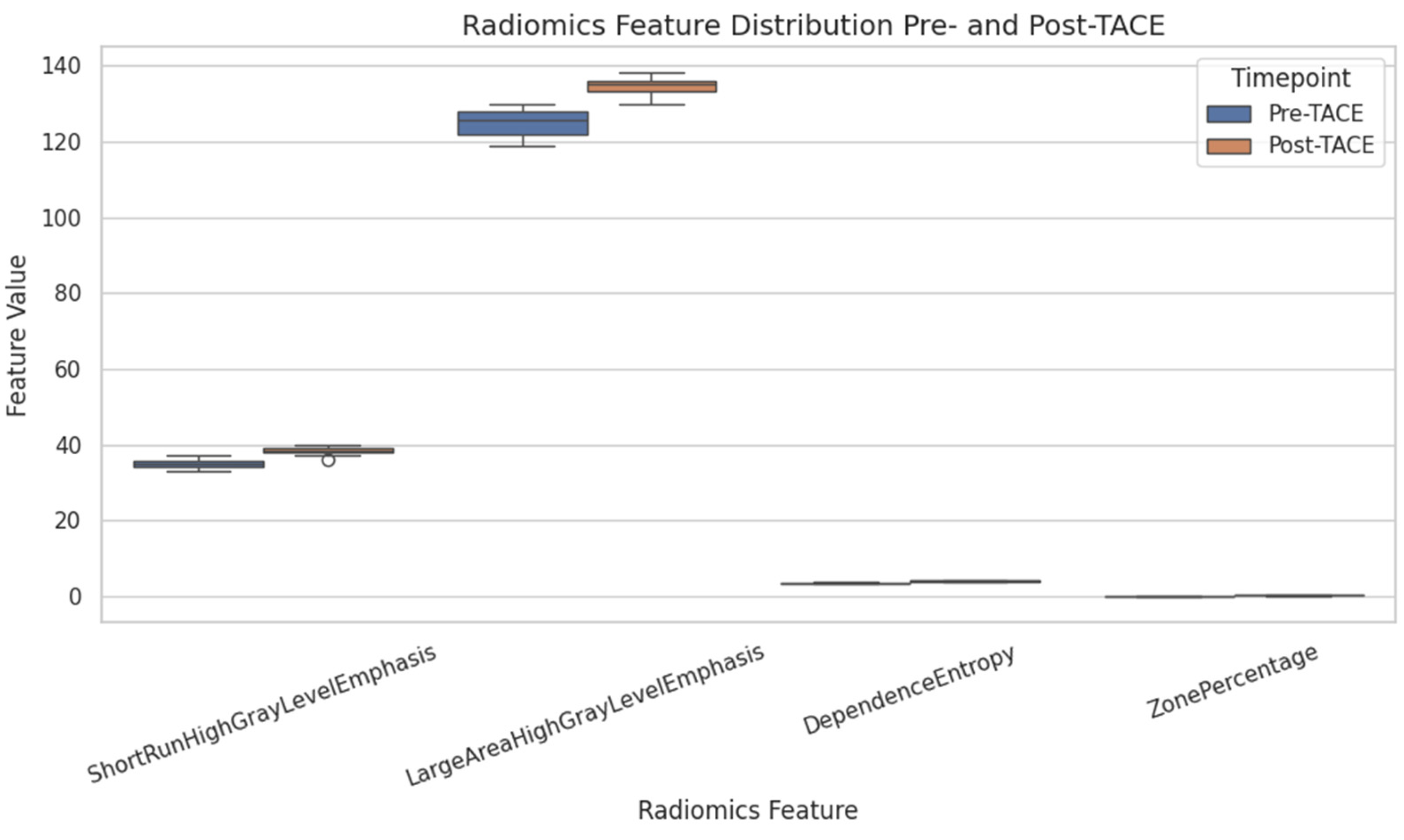 Diagnostics 15 02952 g003