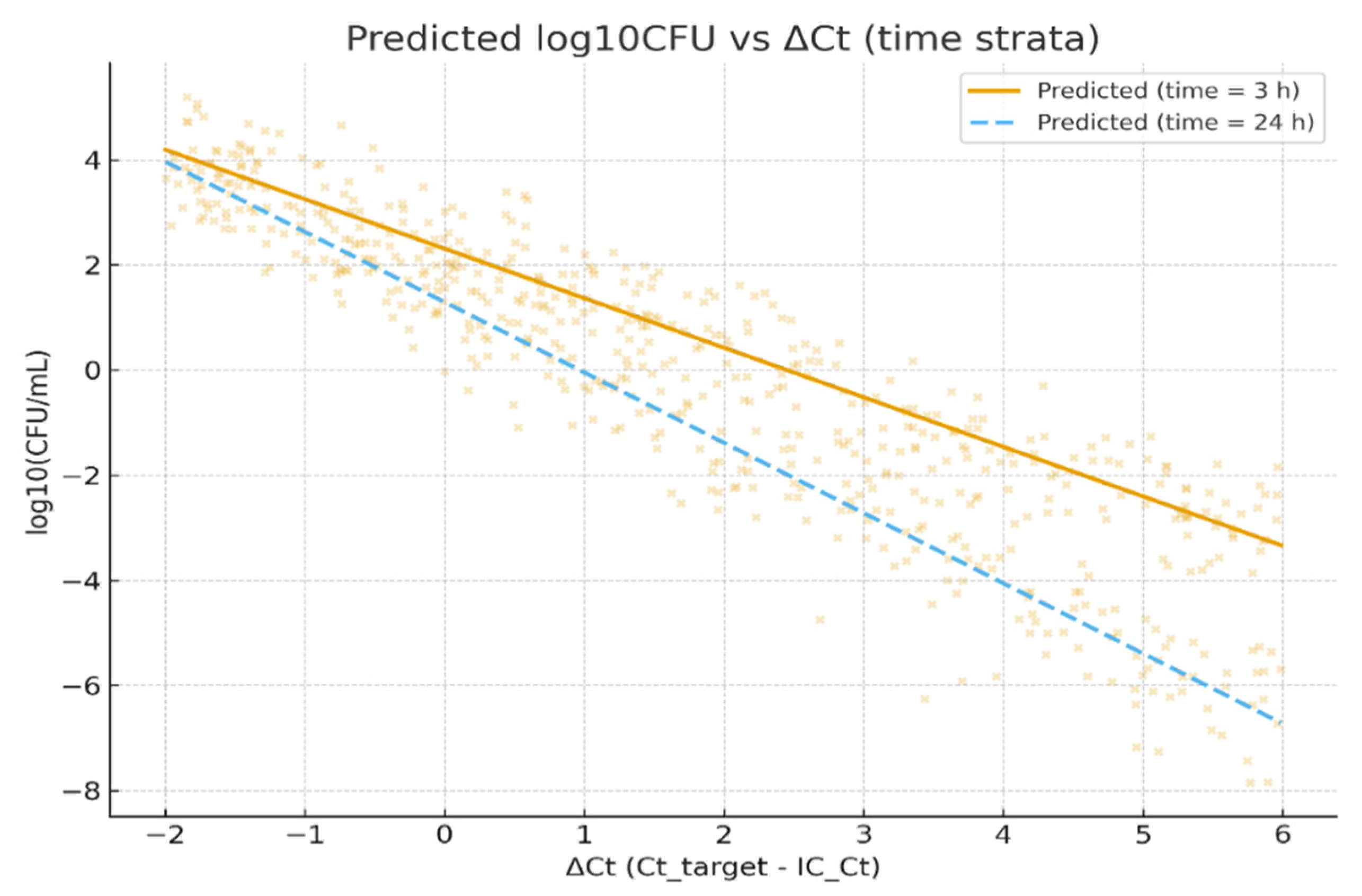 Diagnostics 15 02959 g005