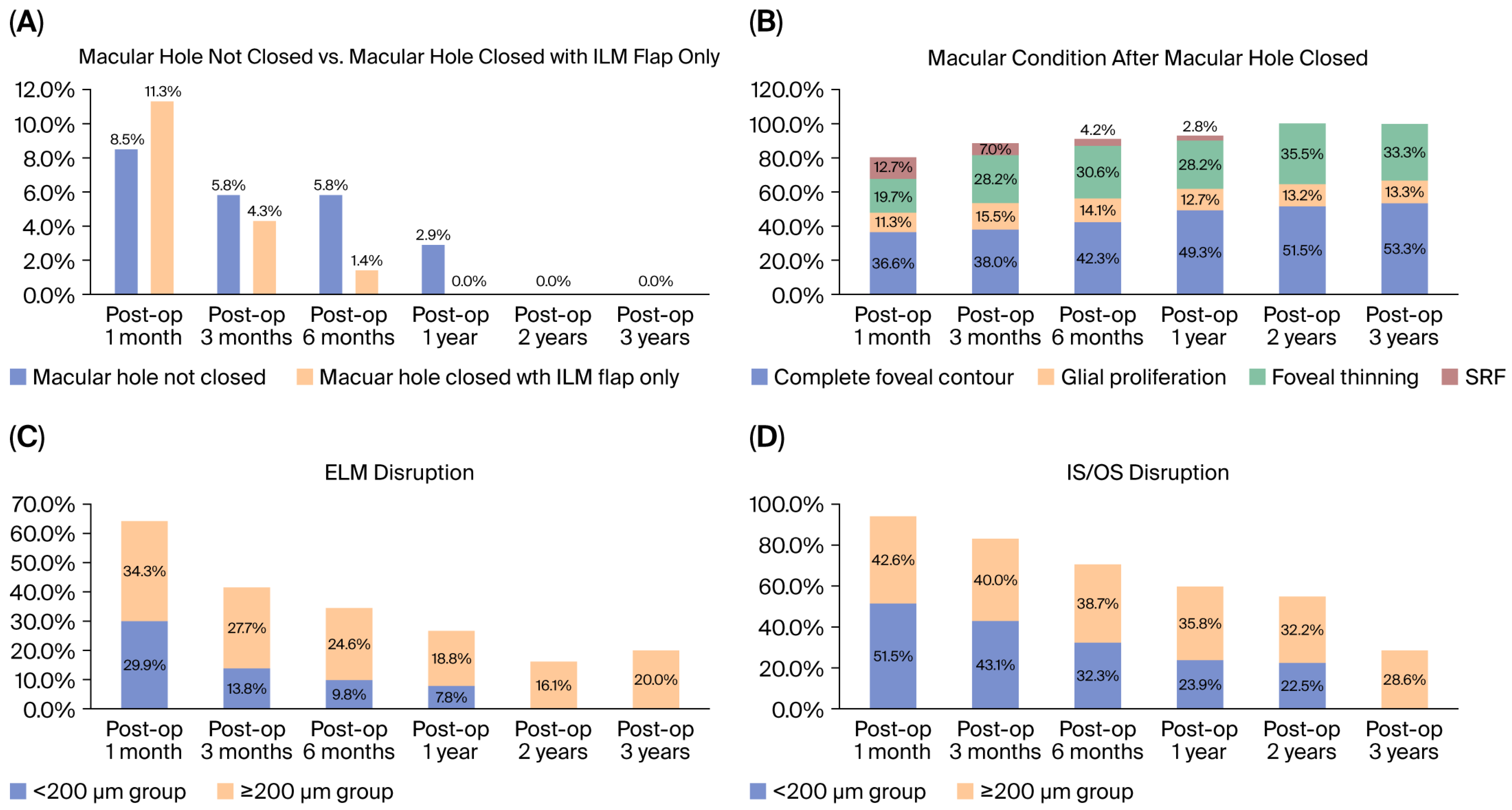 Diagnostics 15 02961 g003
