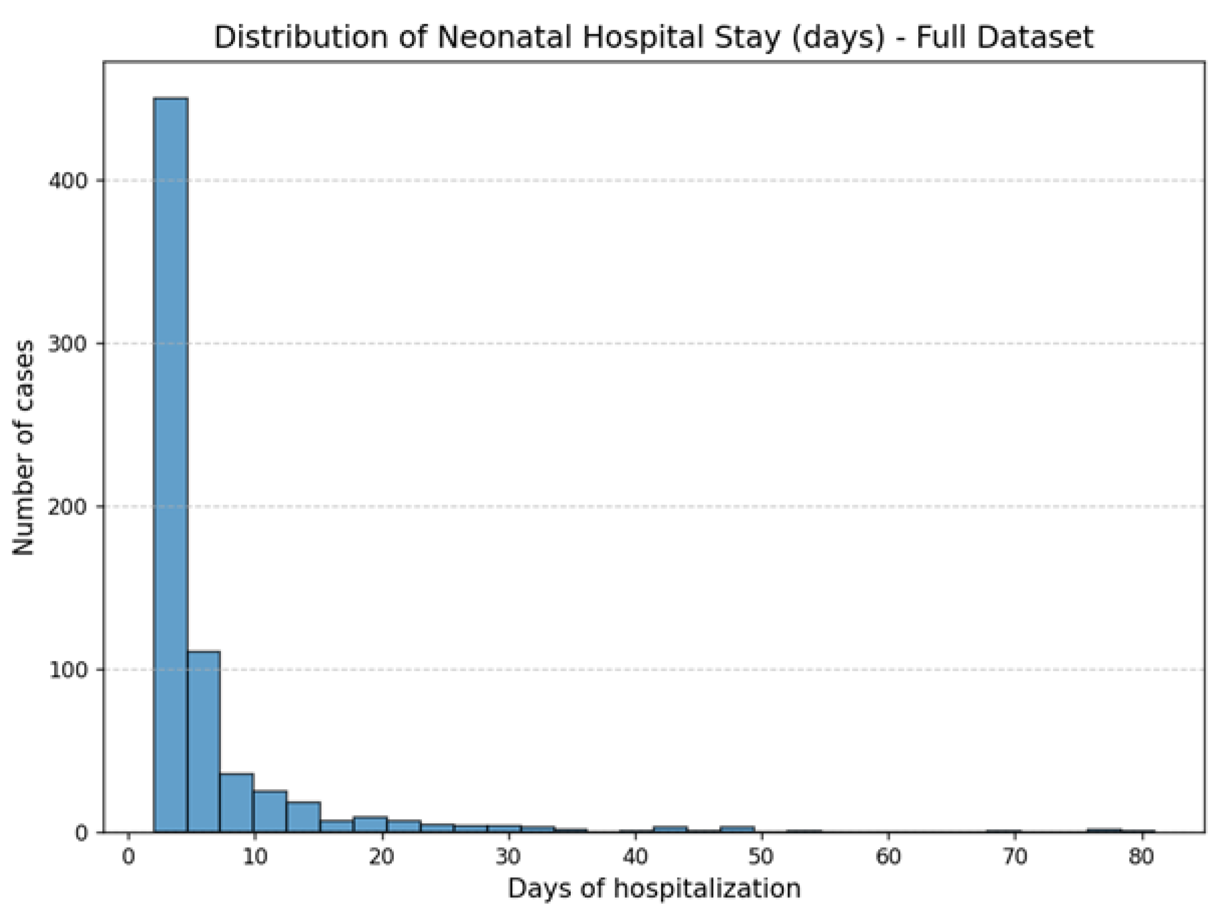 Diagnostics 15 02964 g001