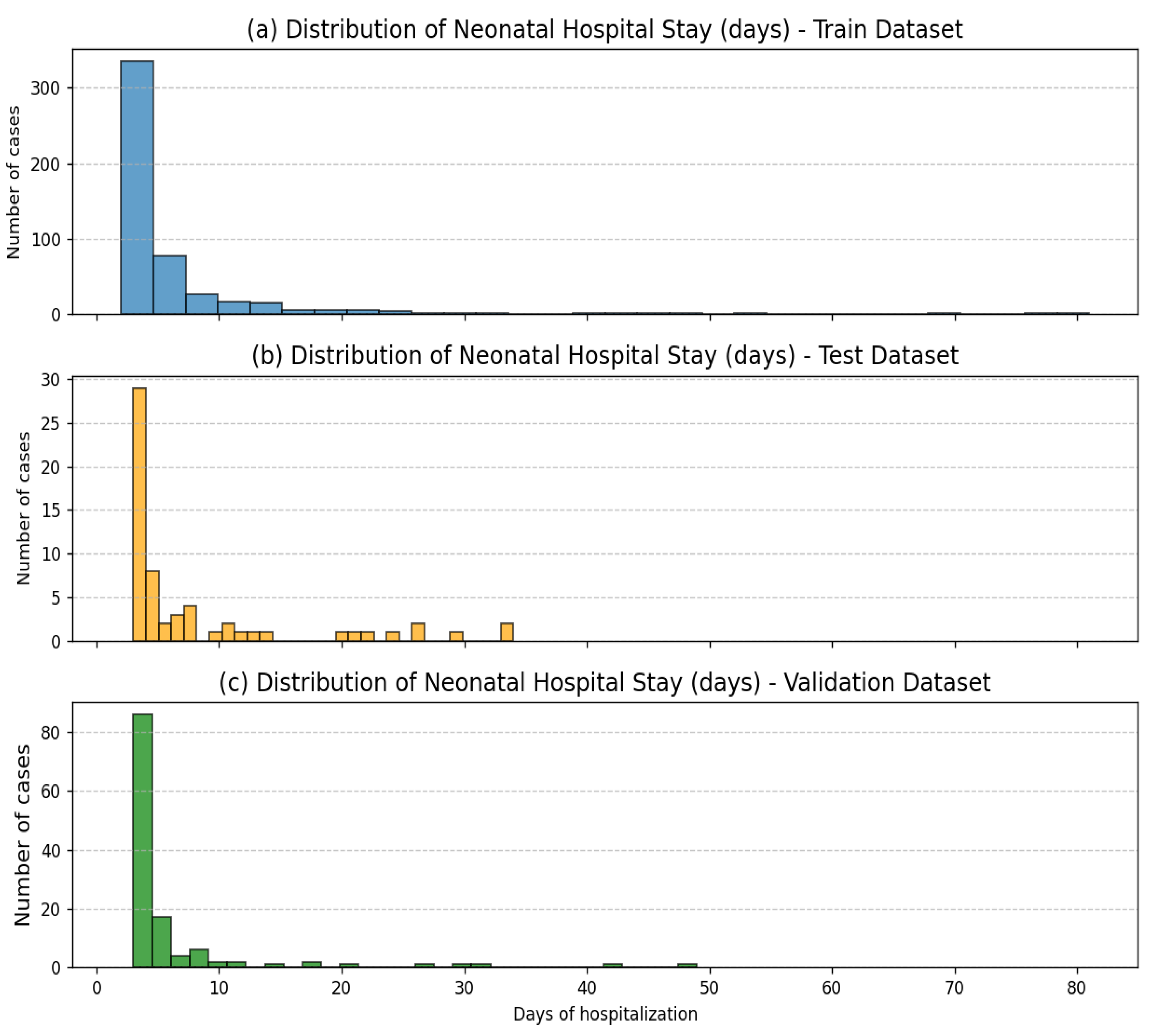 Diagnostics 15 02964 g002