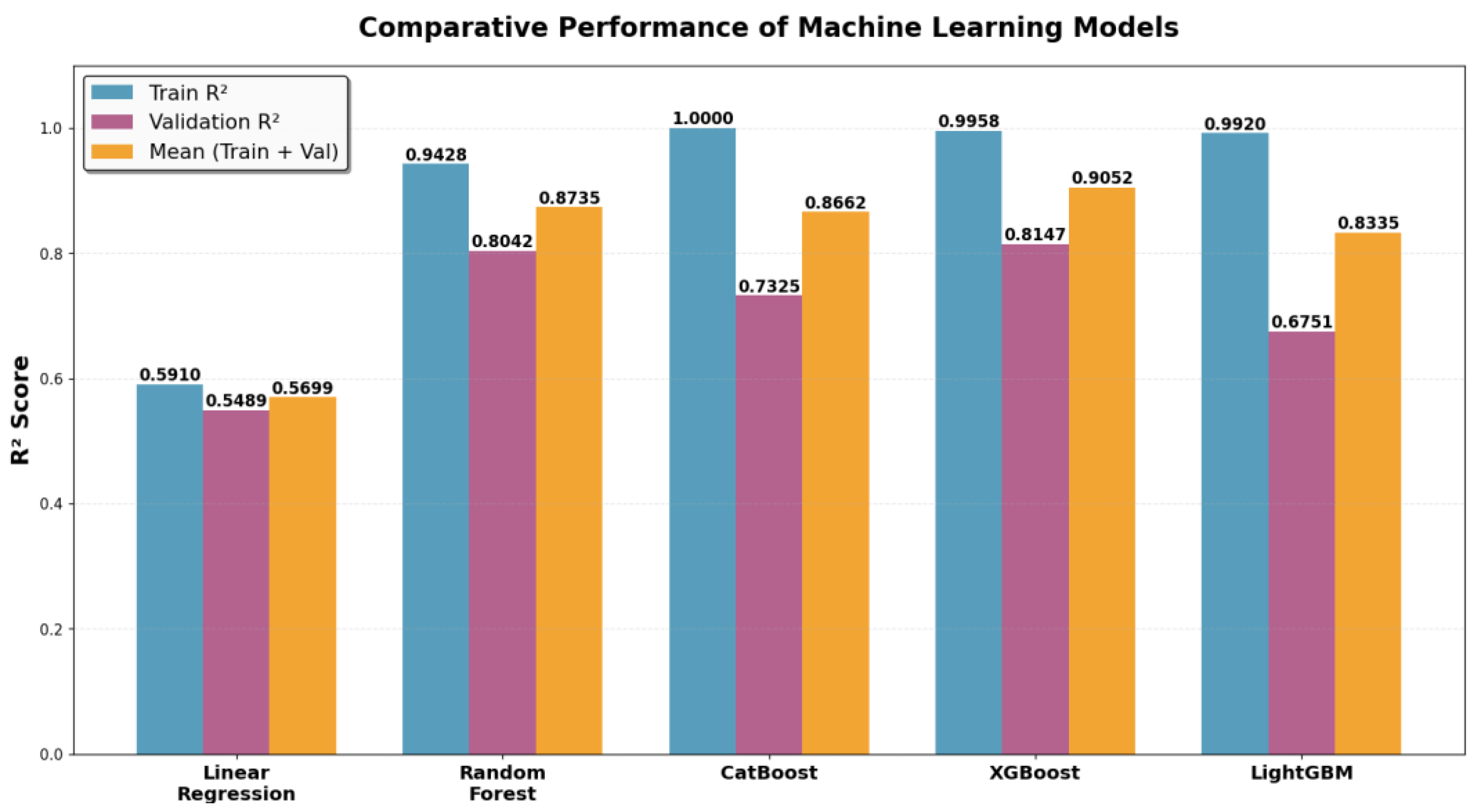 Diagnostics 15 02964 g003
