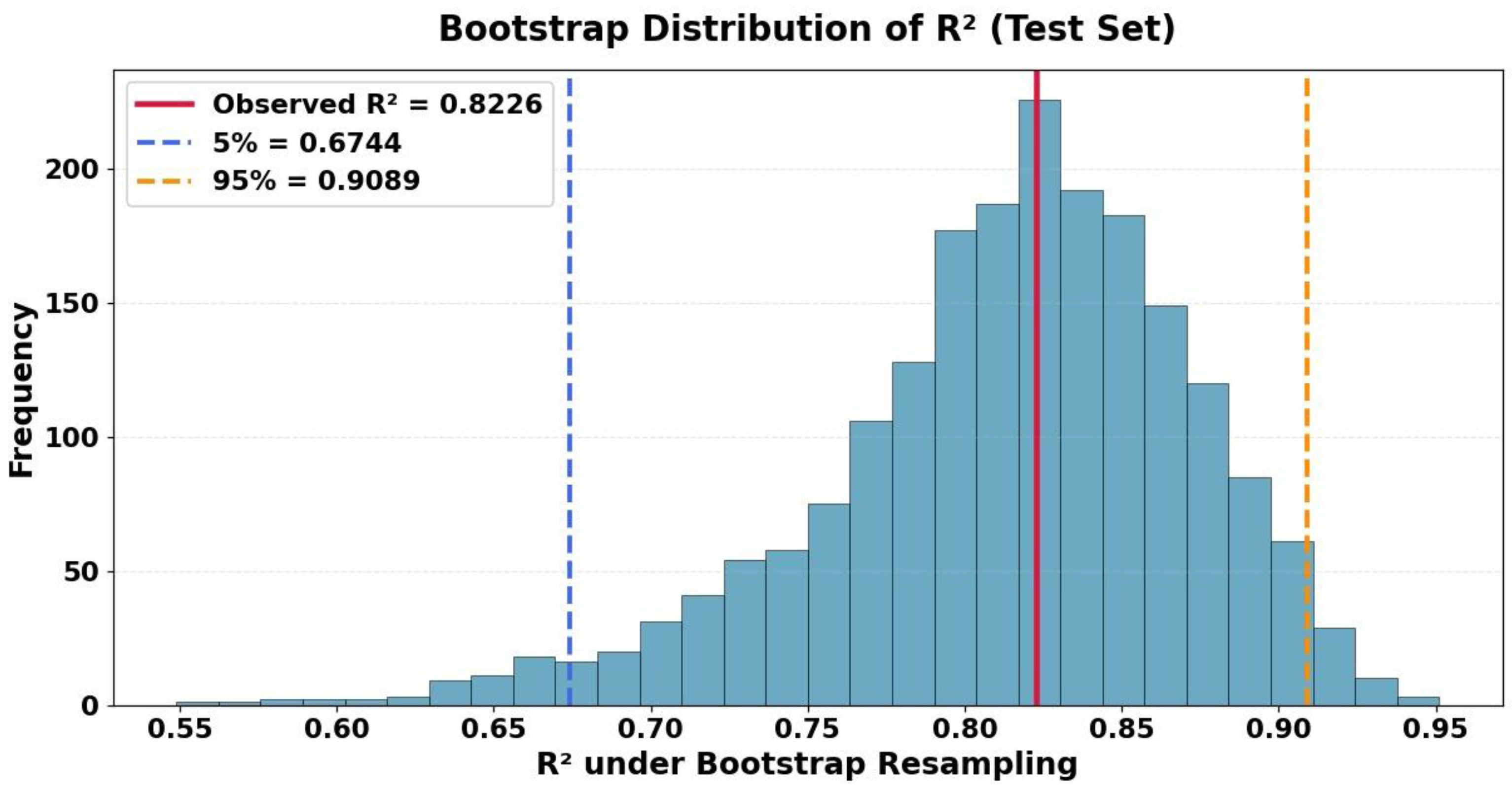 Diagnostics 15 02964 g007