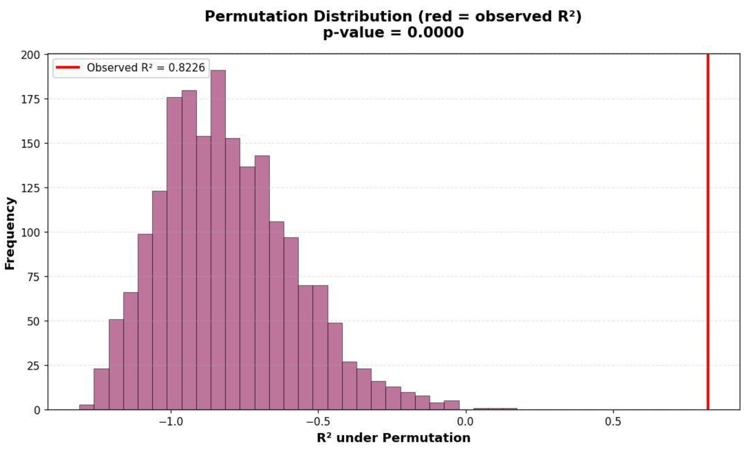 Diagnostics 15 02964 g008
