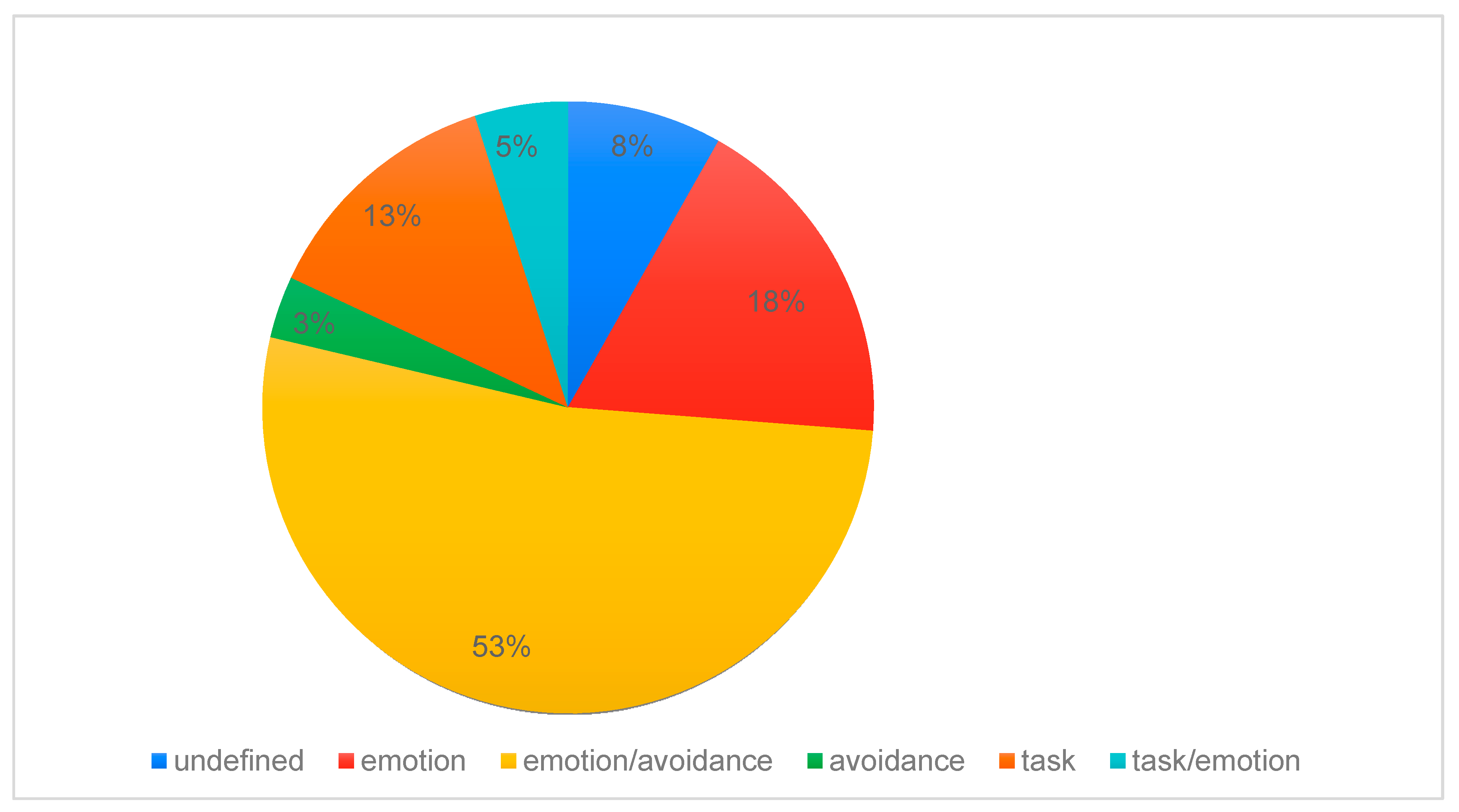Diagnostics 15 02965 g002