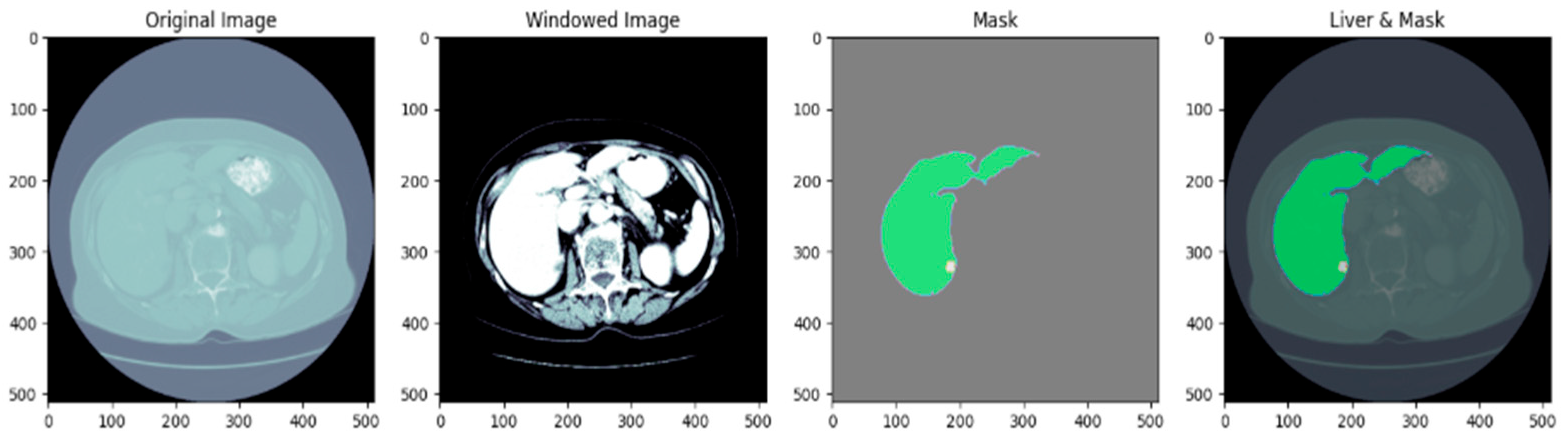 Diagnostics 15 02975 g004