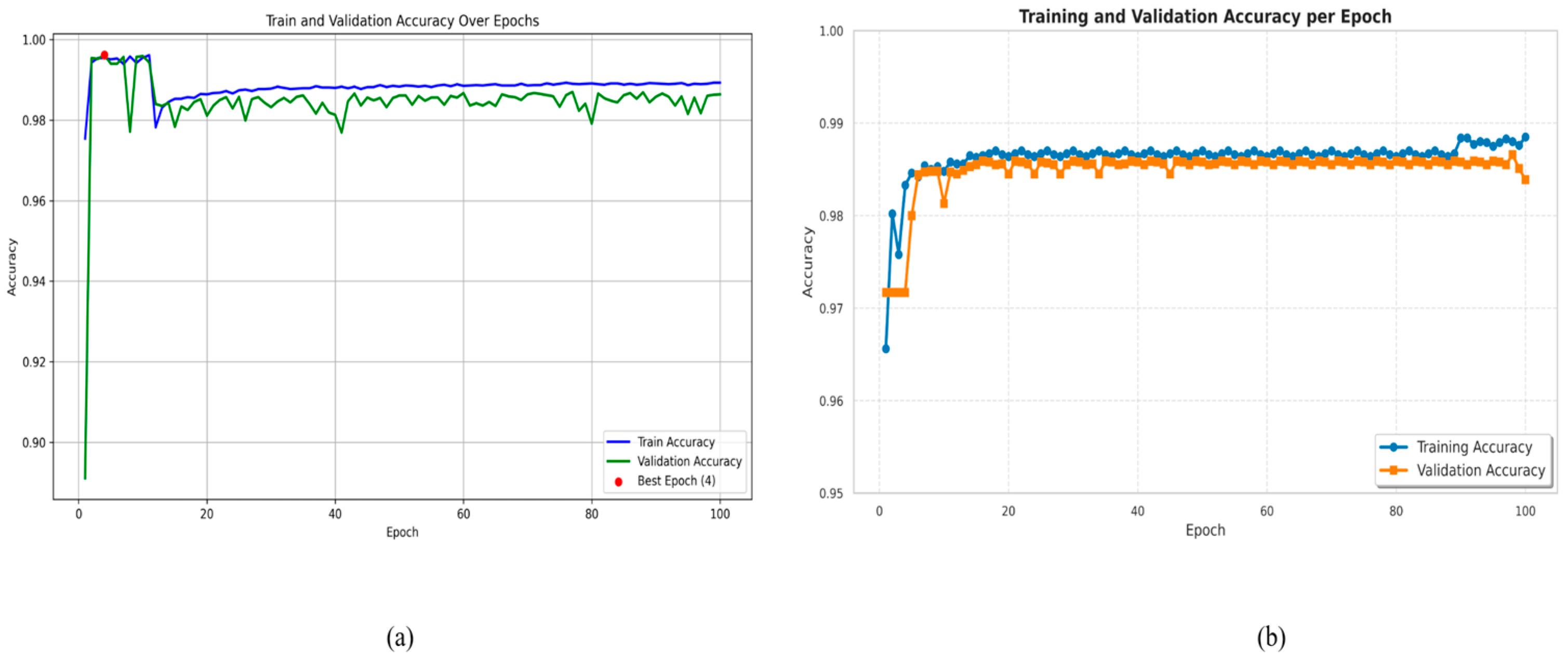 Diagnostics 15 02975 g012