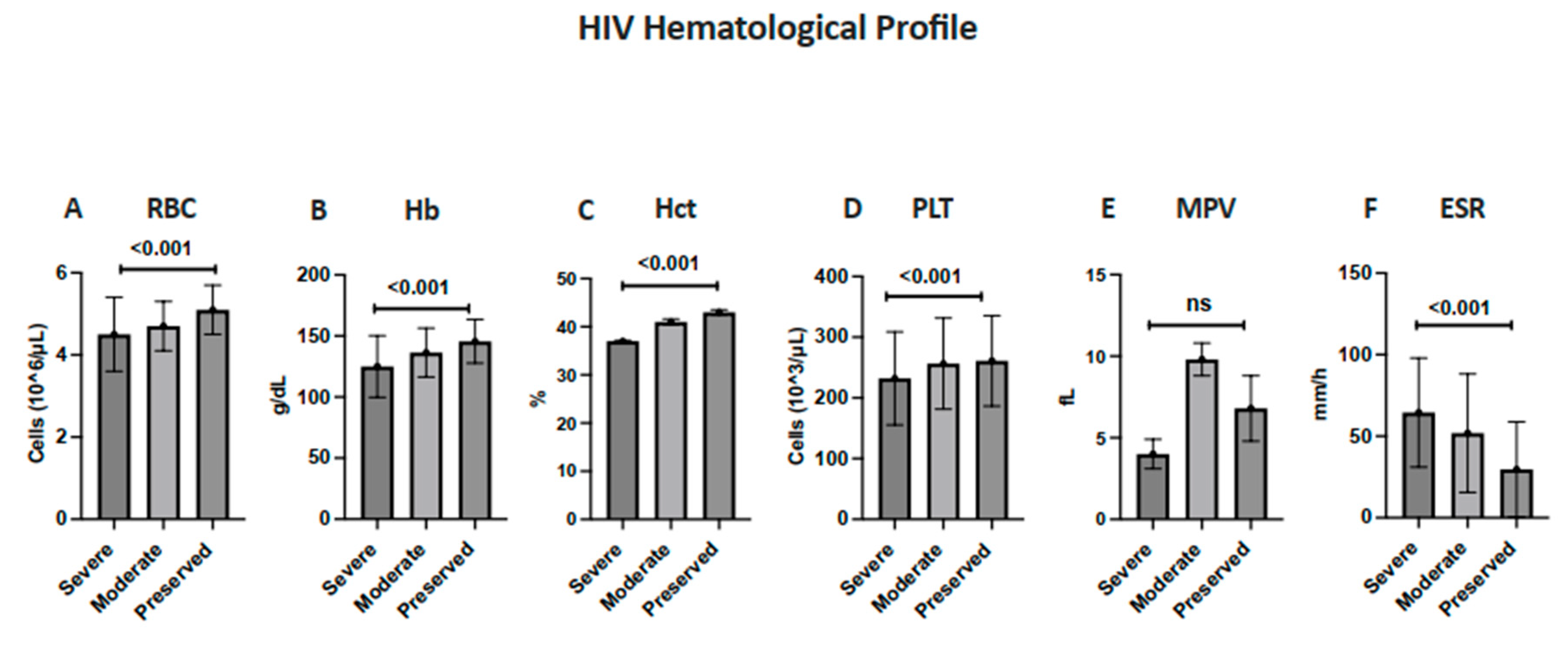 Diagnostics 15 02976 g001 Diagnostics 15 02976 g001