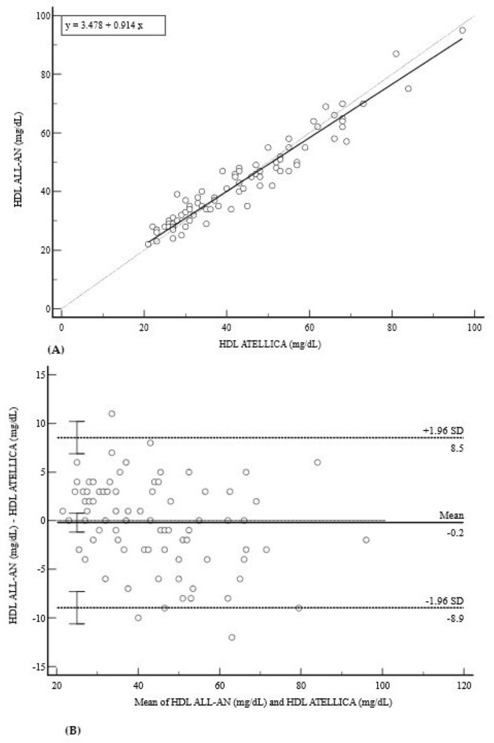 Diagnostics 15 02977 g004
