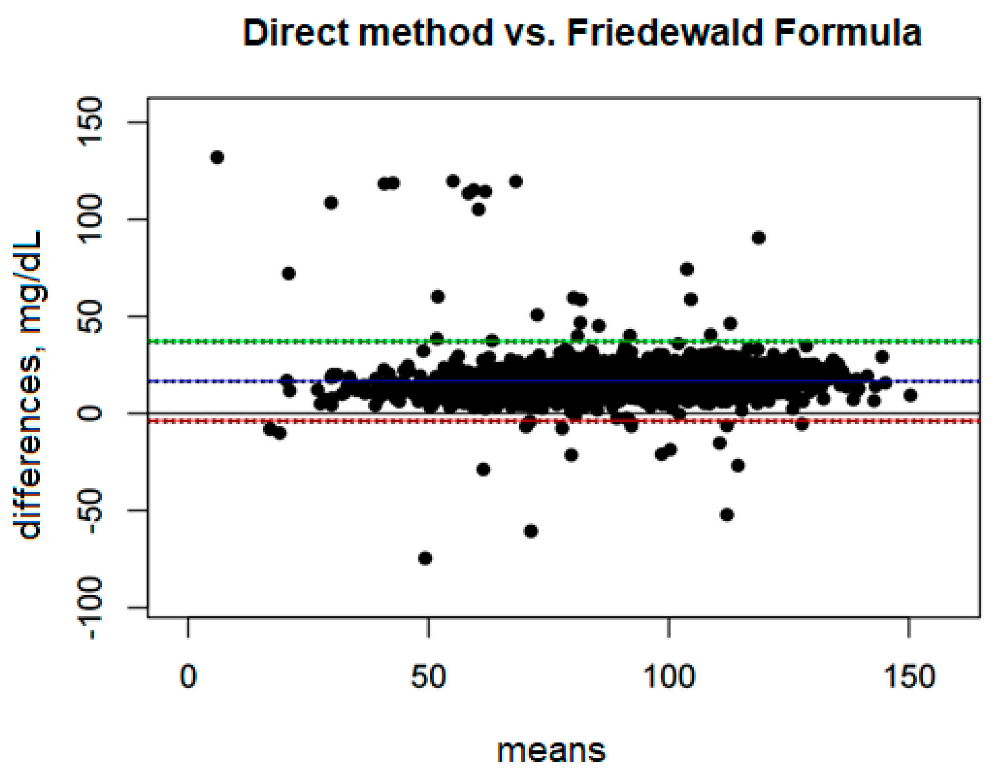 Diagnostics 15 02979 g001