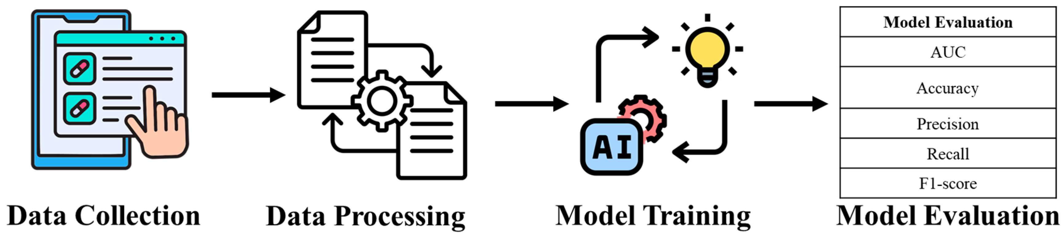 Diagnostics 15 02983 g001