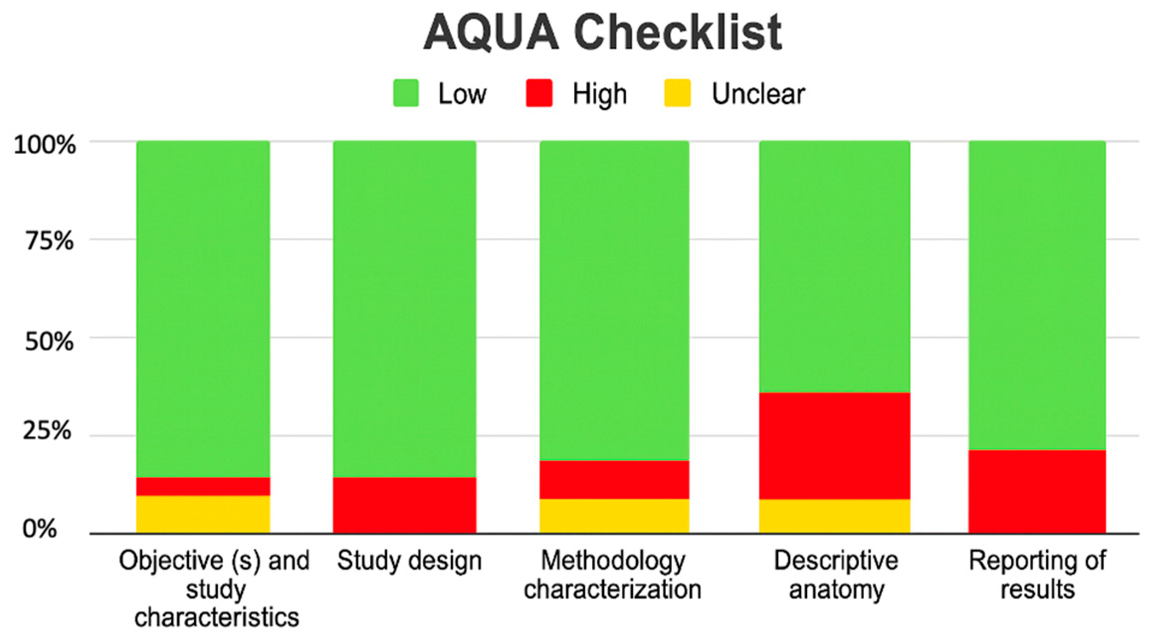 Diagnostics 15 02984 g012