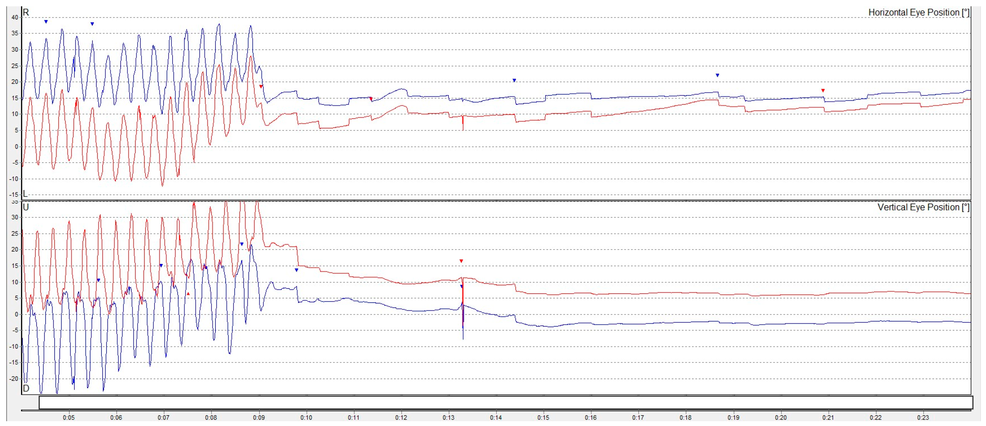 Diagnostics 15 02988 g003