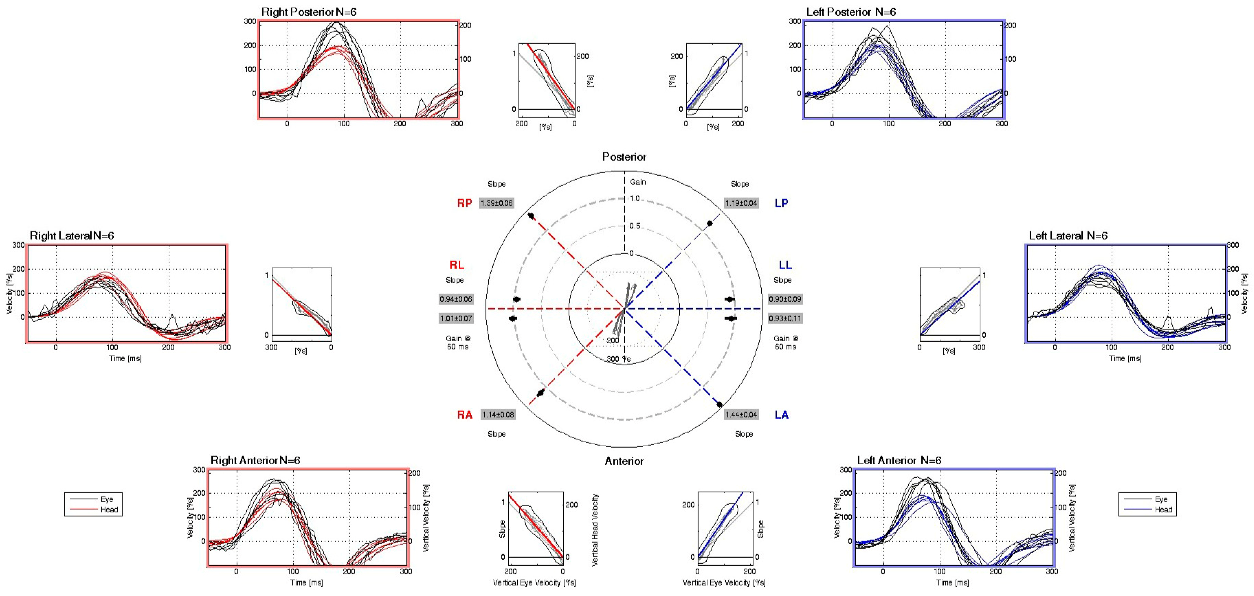 Diagnostics 15 02988 g005