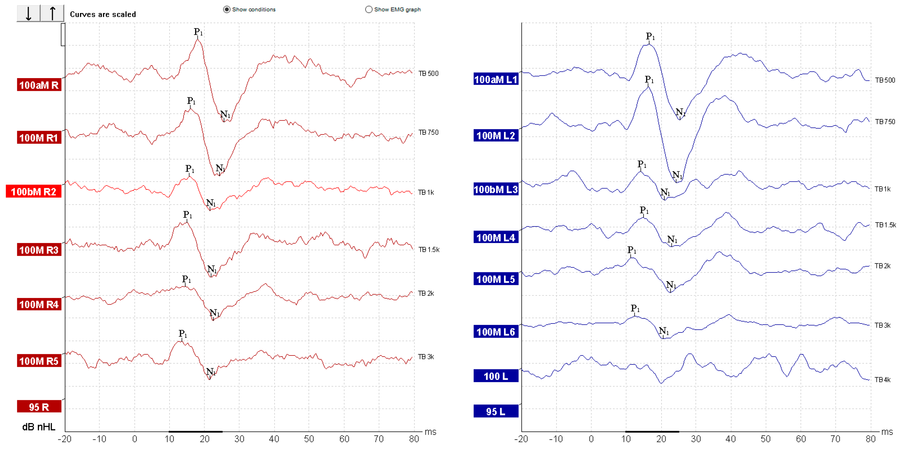 Diagnostics 15 02988 g009