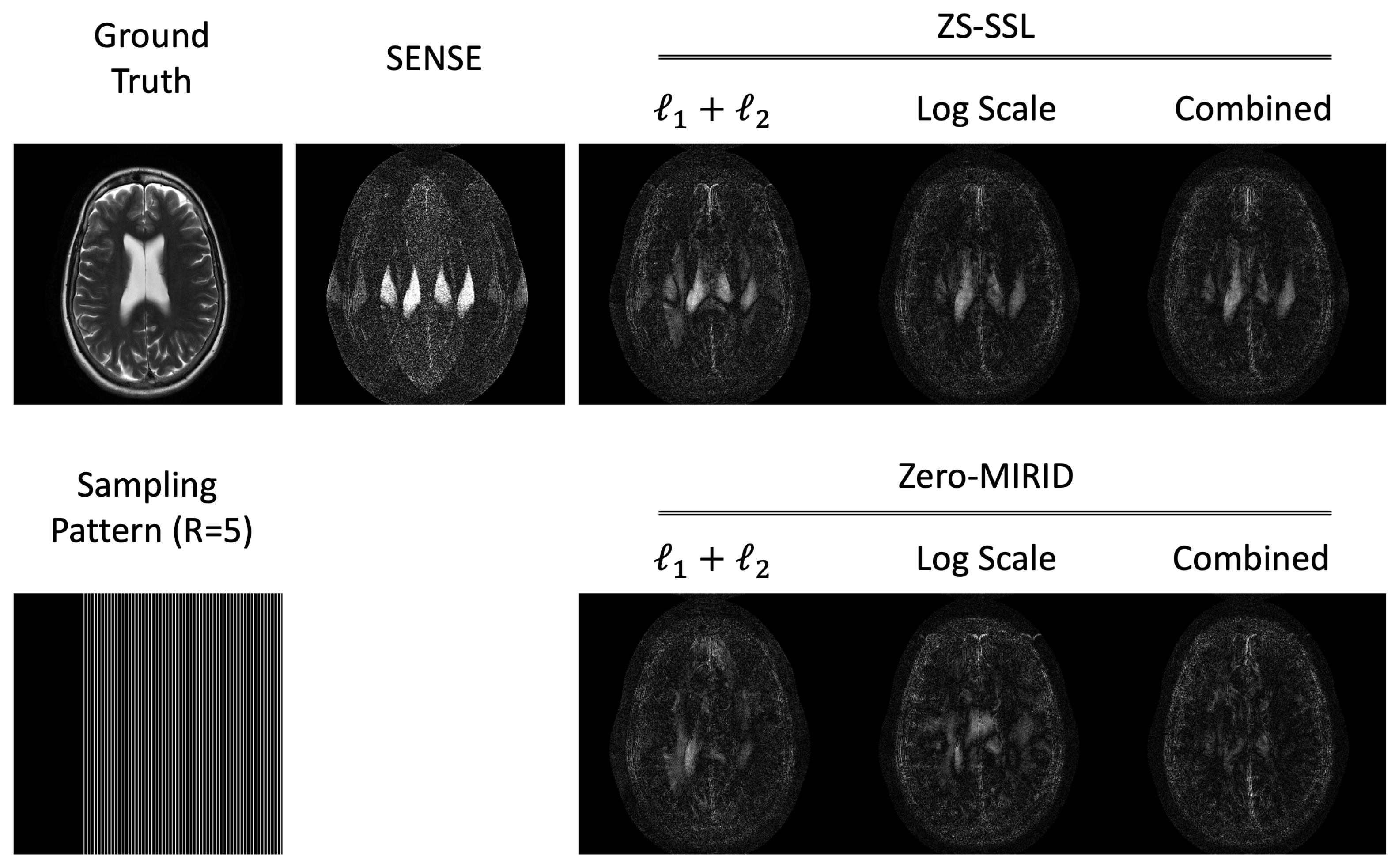 Diagnostics 15 02993 g002