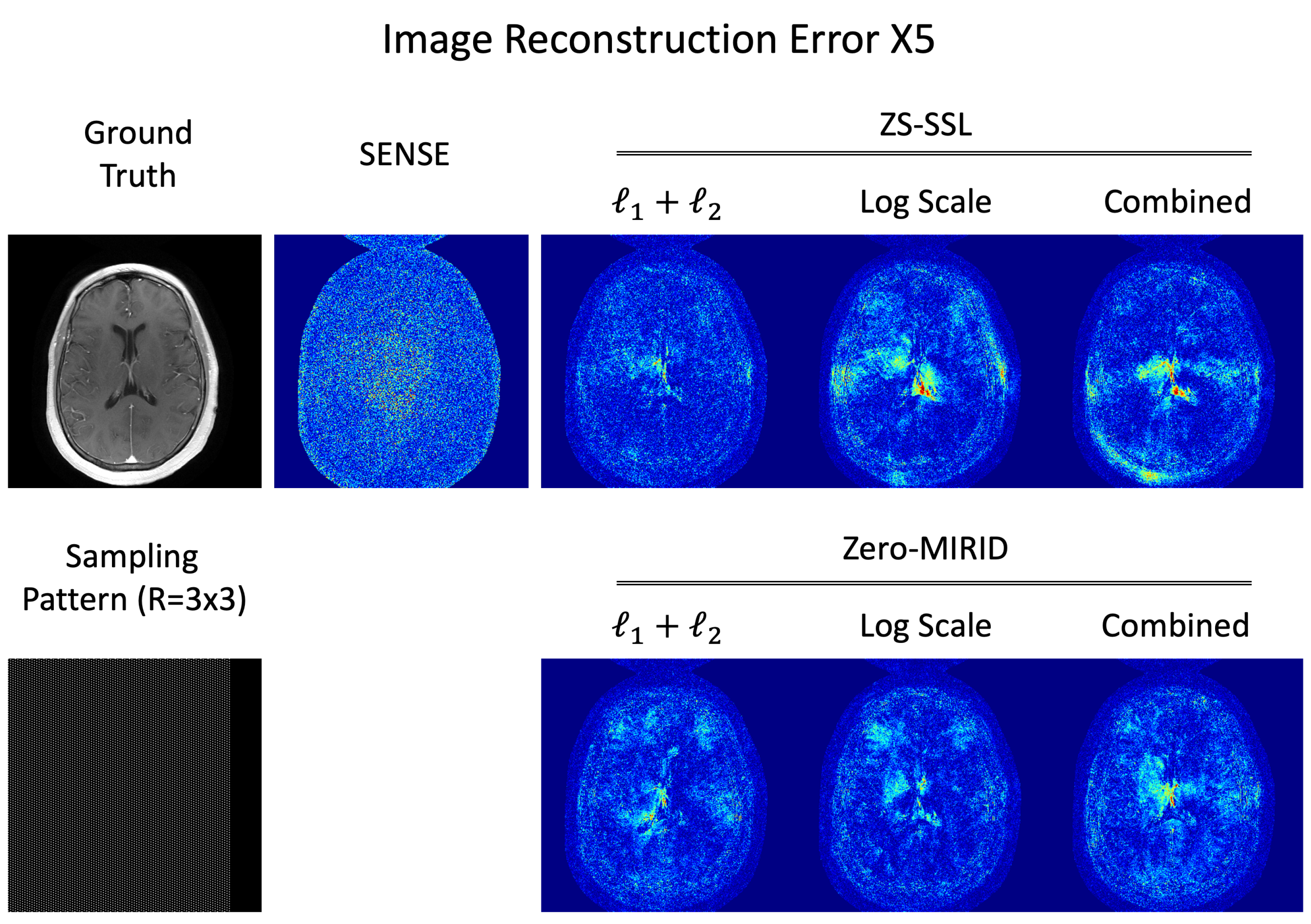Diagnostics 15 02993 g005
