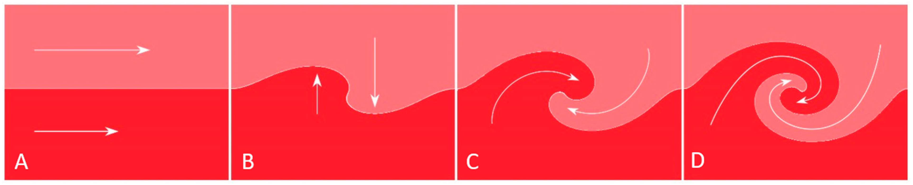 Diagnostics 15 02994 g007