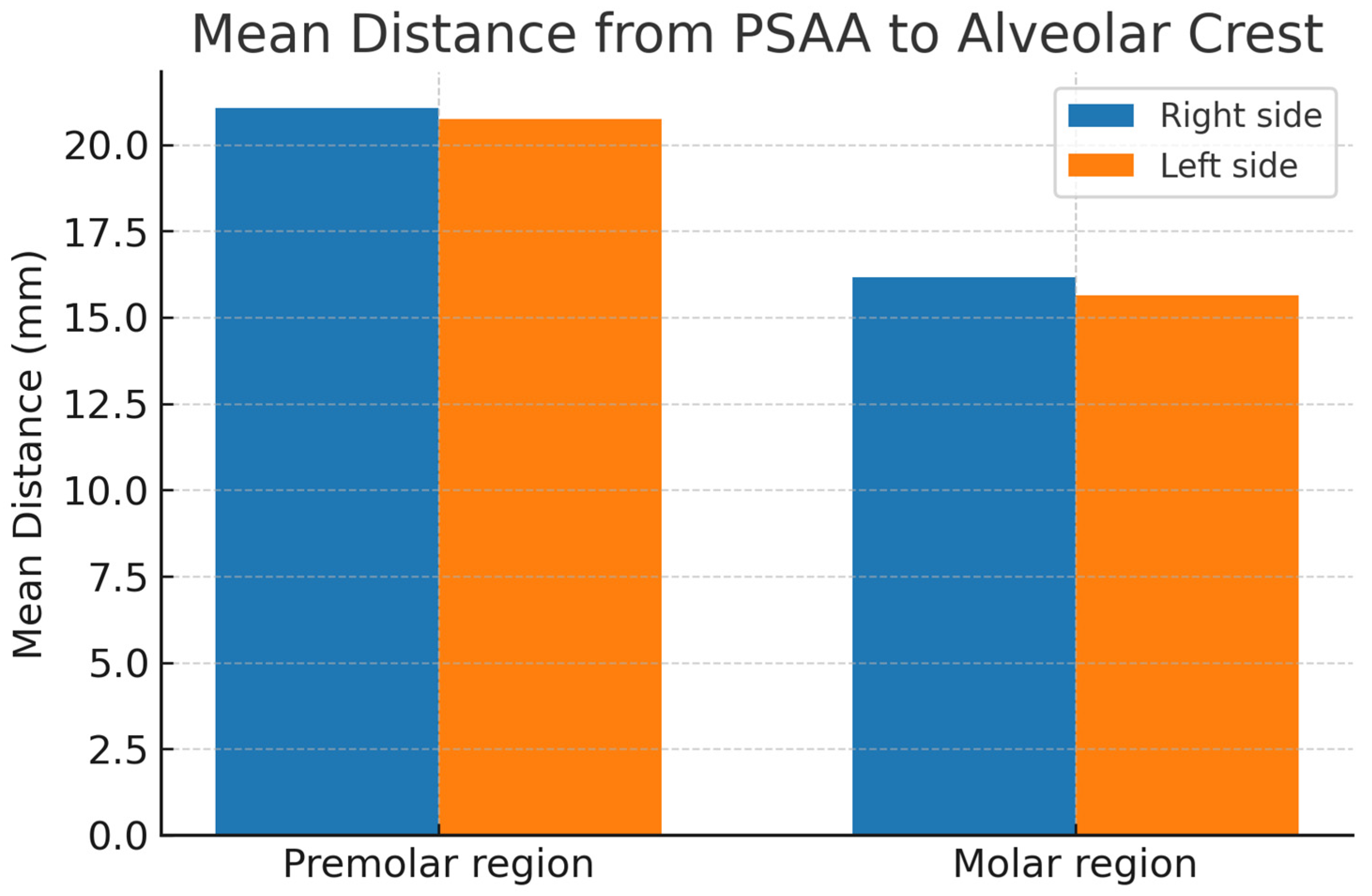 Diagnostics 15 02999 g003