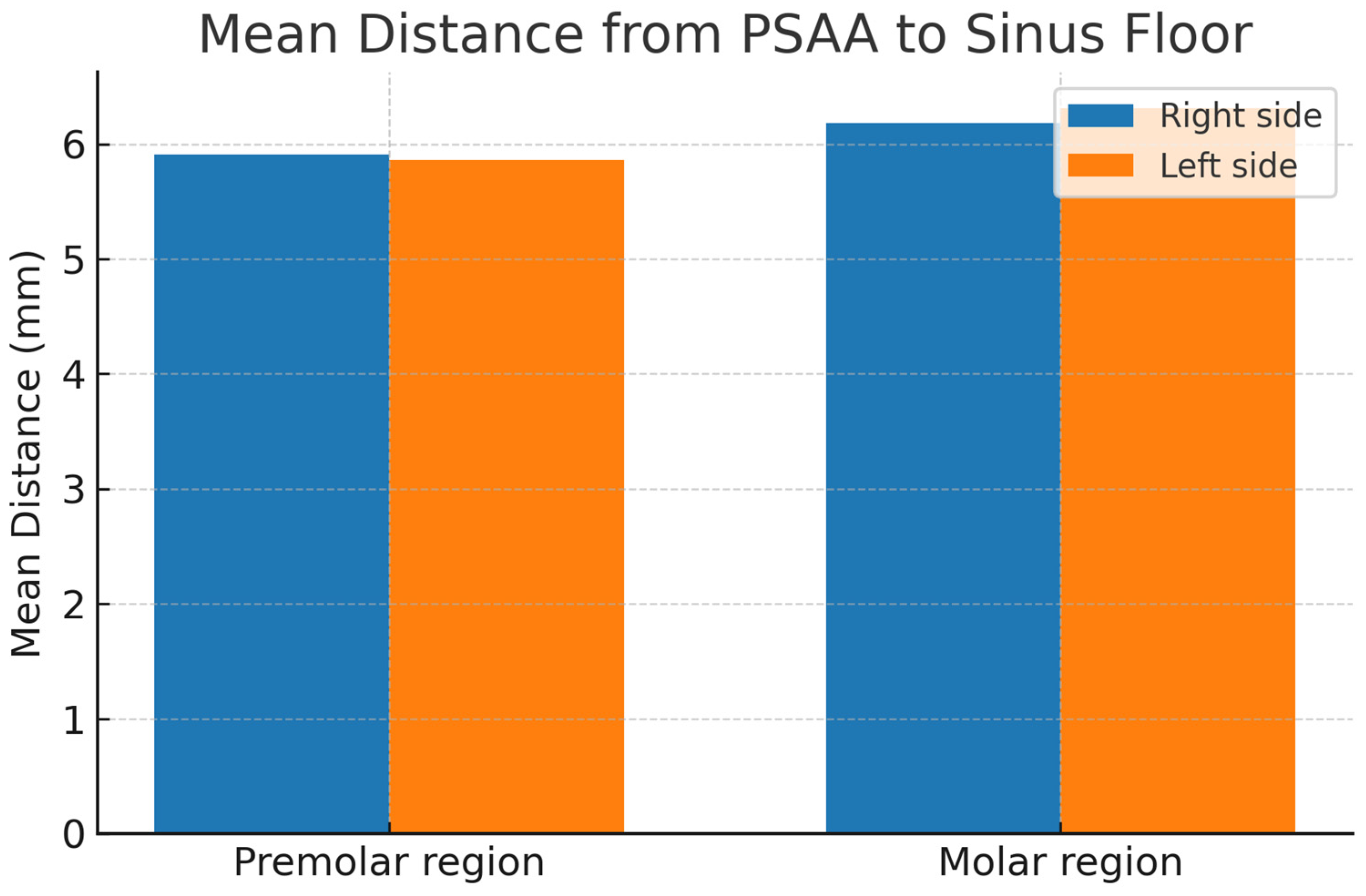 Diagnostics 15 02999 g004