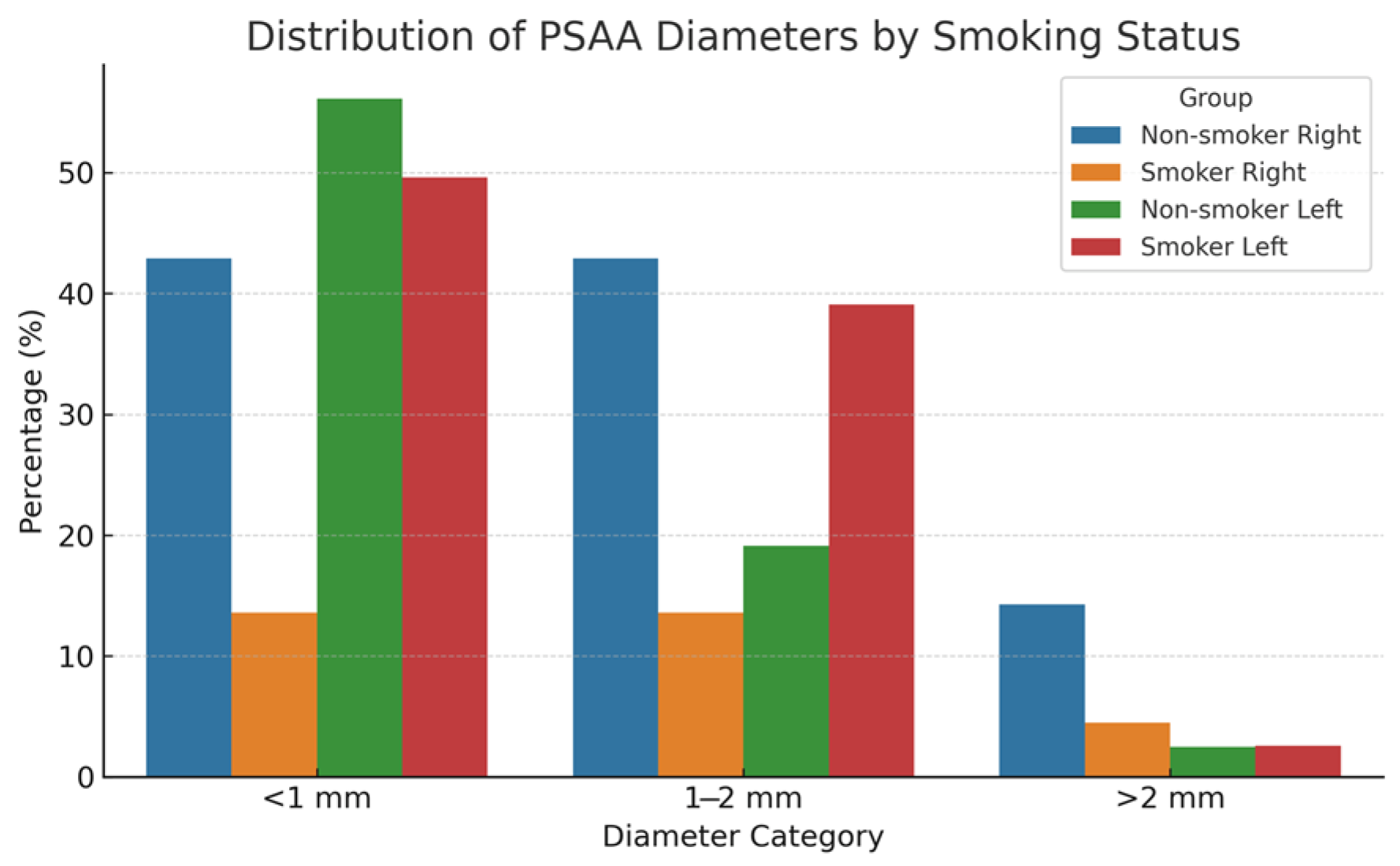 Diagnostics 15 02999 g005