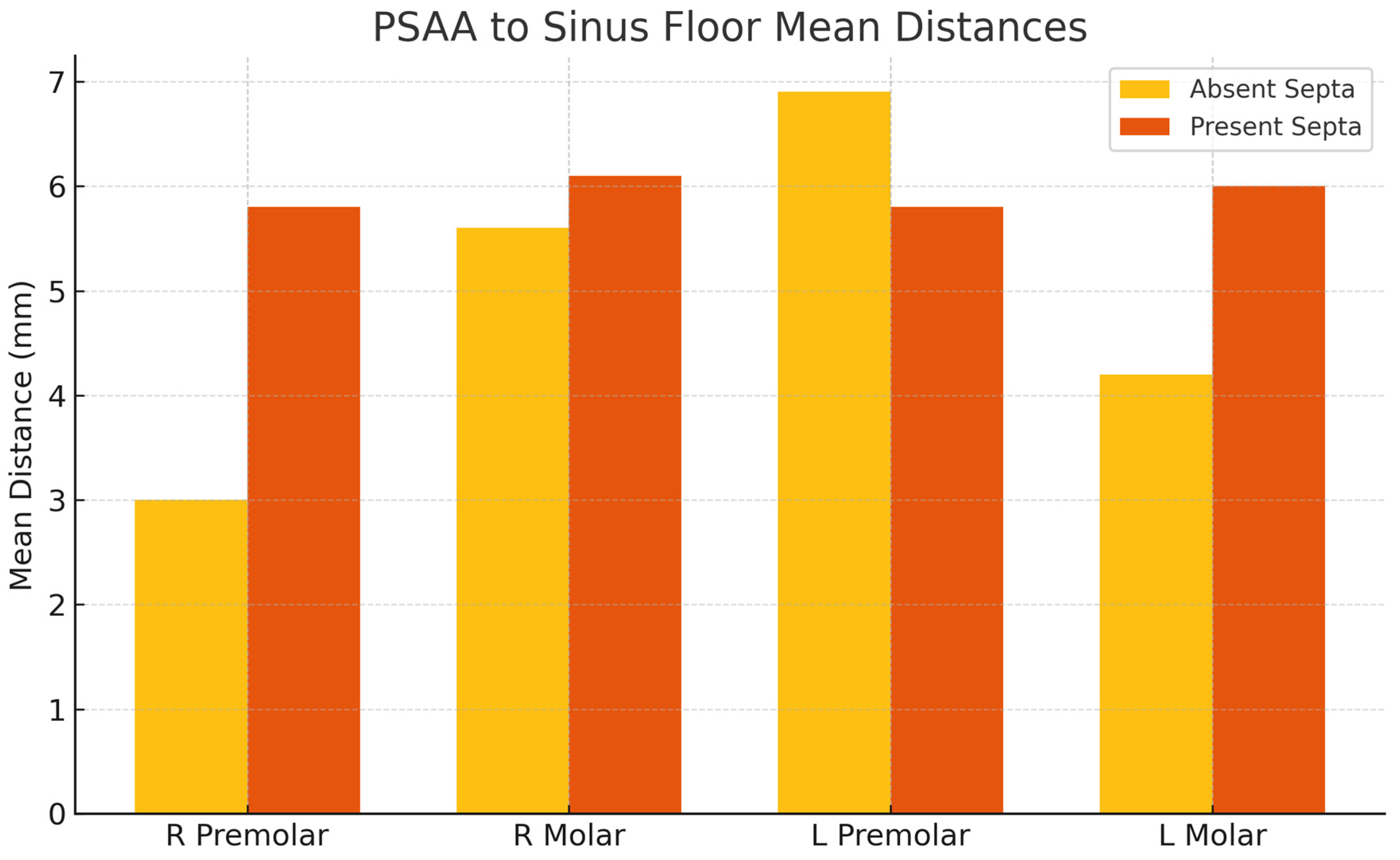 Diagnostics 15 02999 g006
