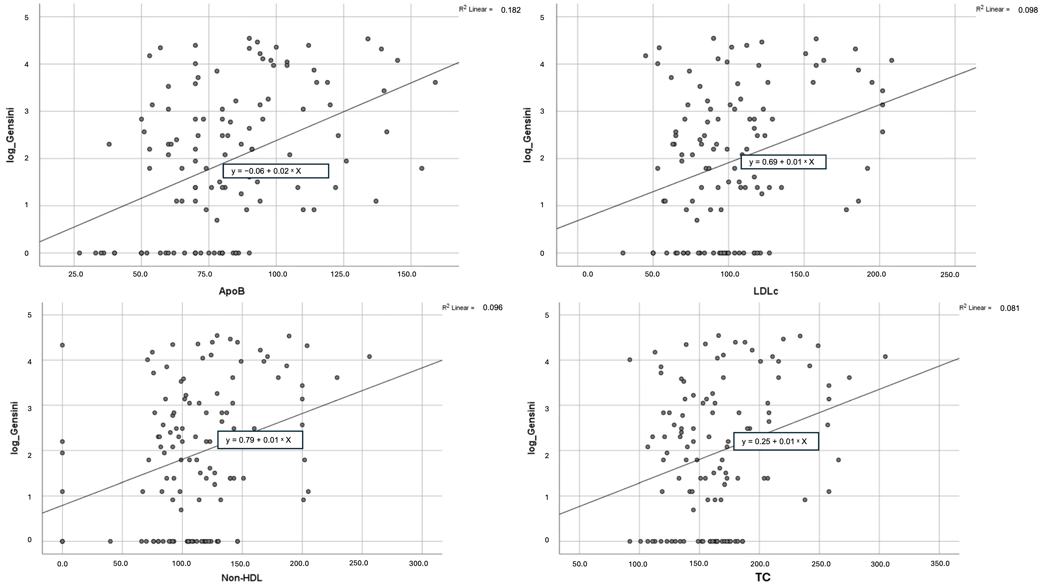 Diagnostics 15 03002 g002