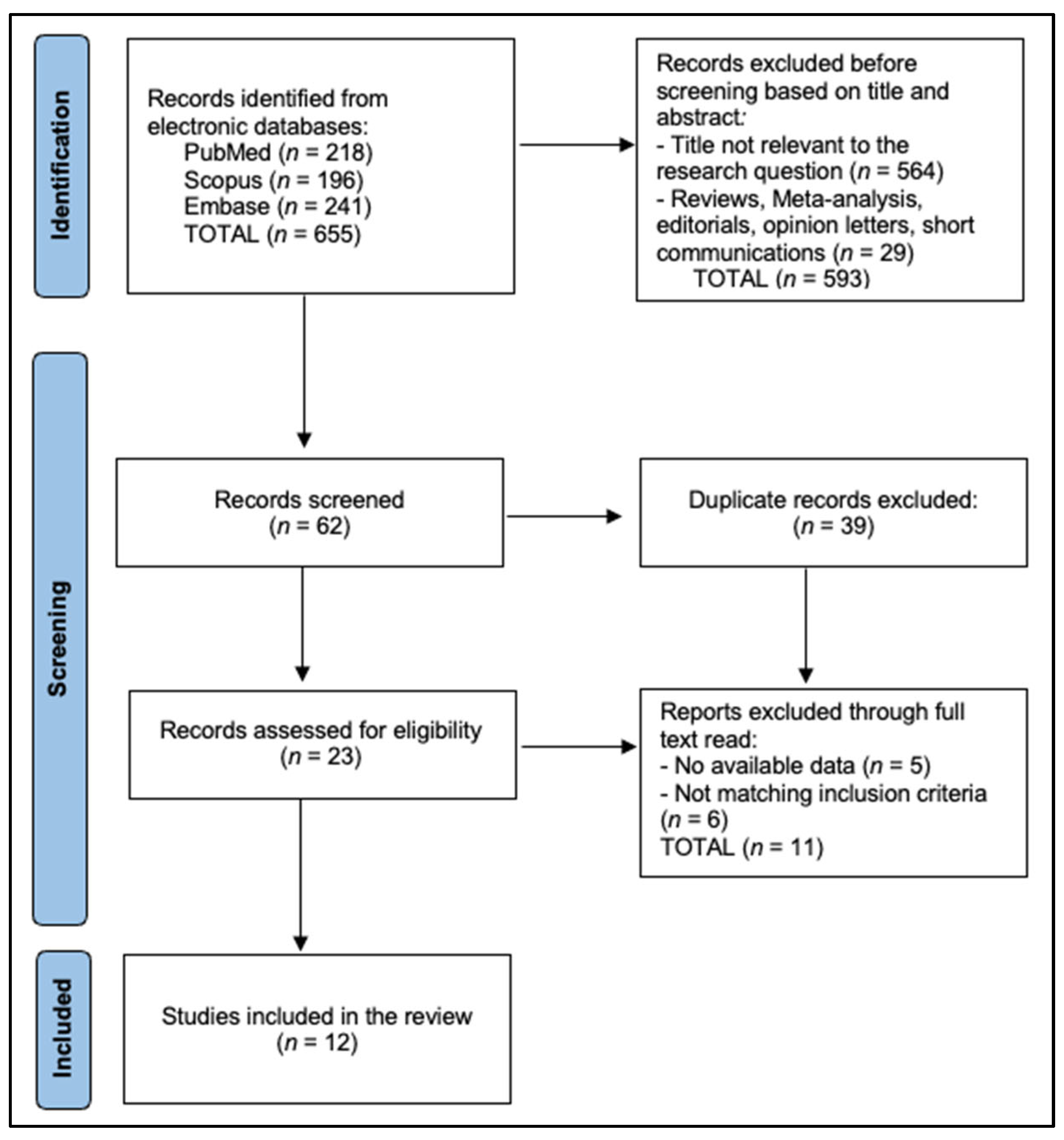 Diagnostics 15 03003 g001