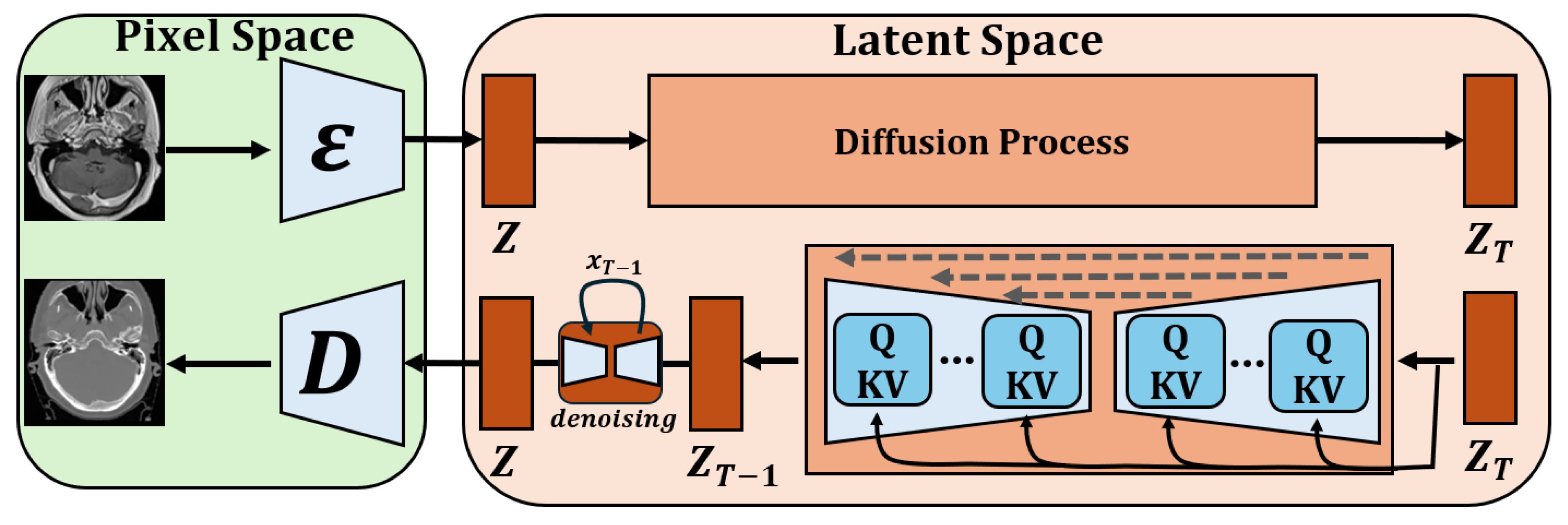 Diagnostics 15 03010 g001