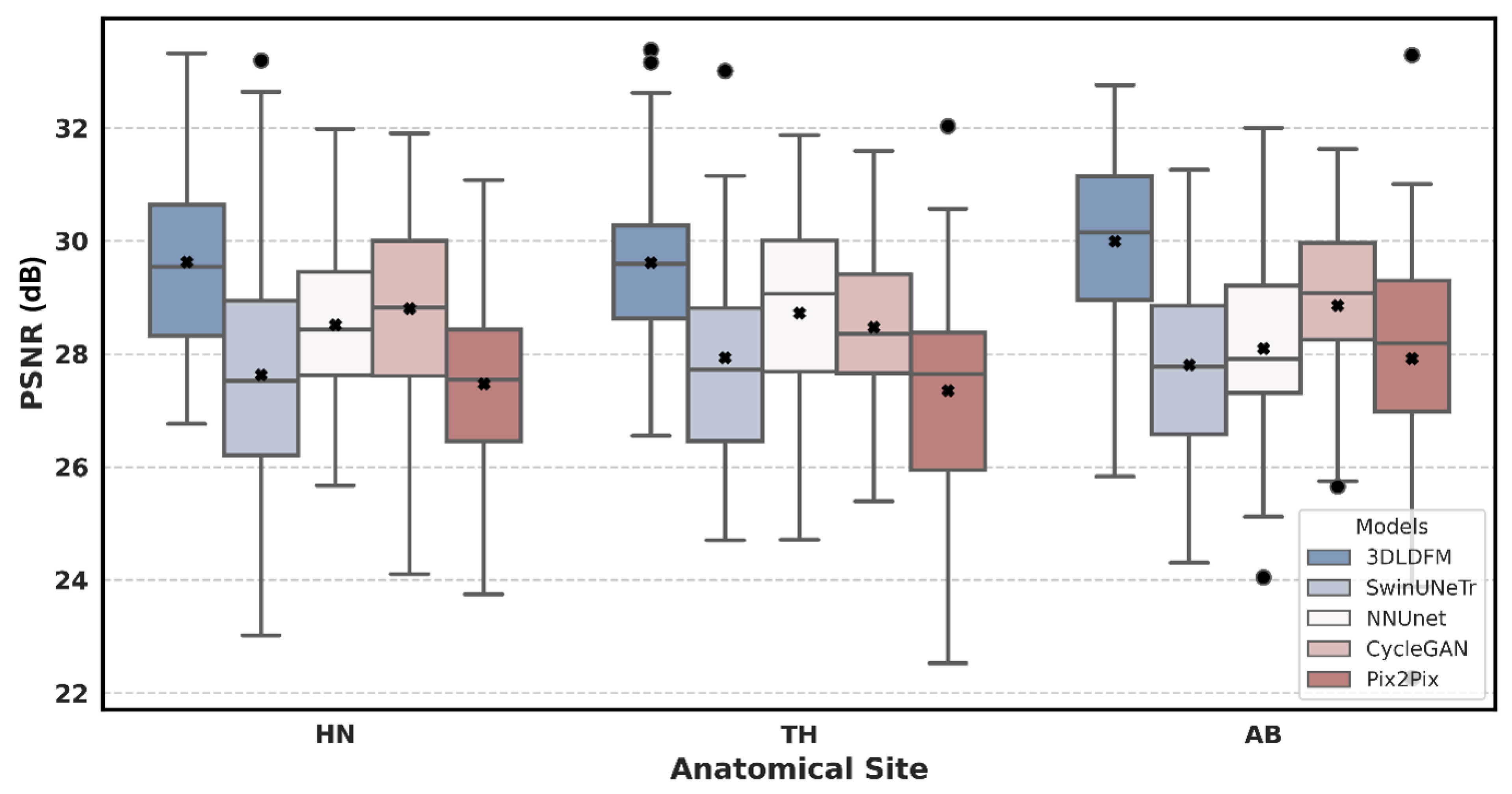 Diagnostics 15 03010 g003