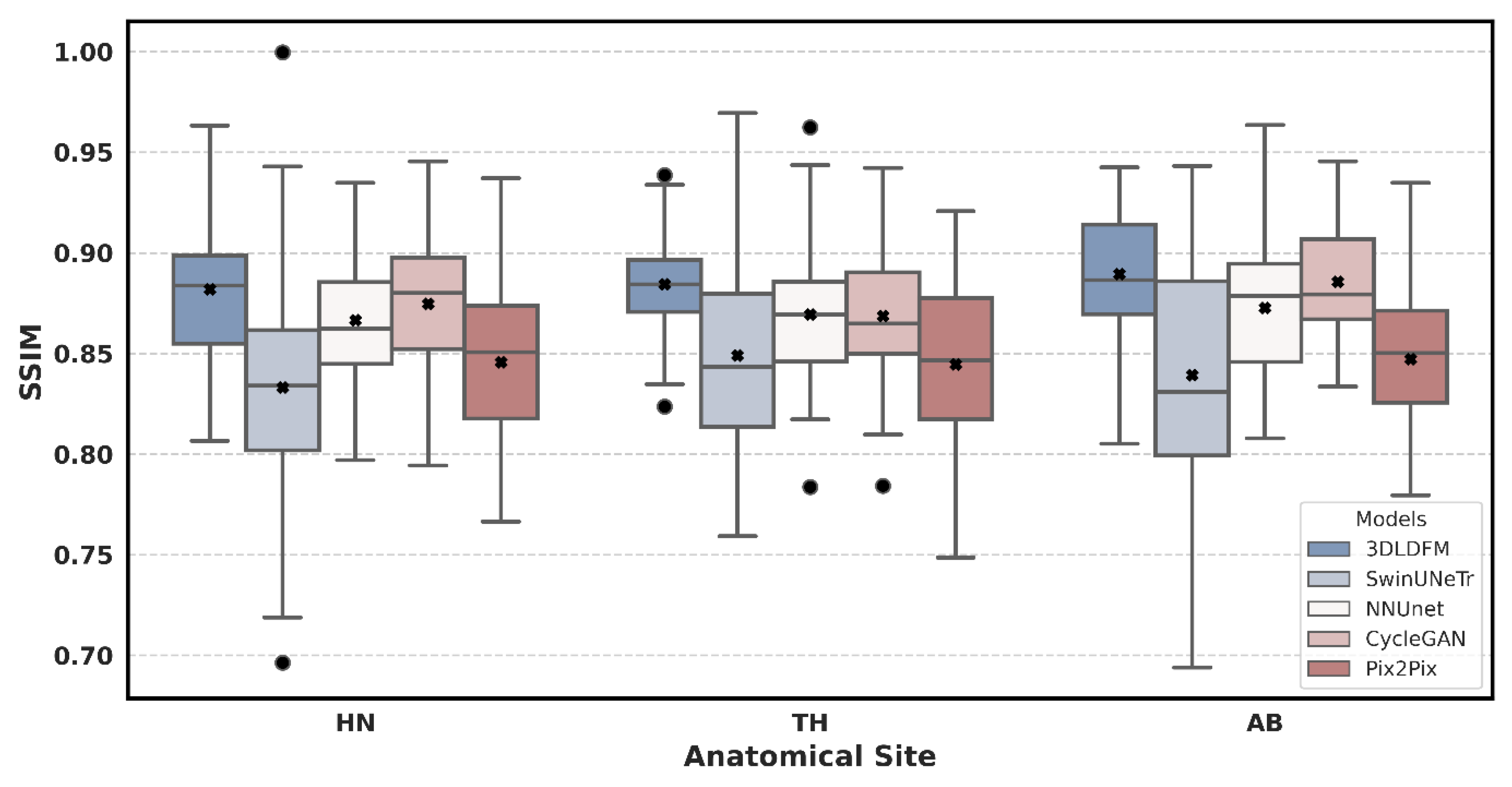 Diagnostics 15 03010 g004